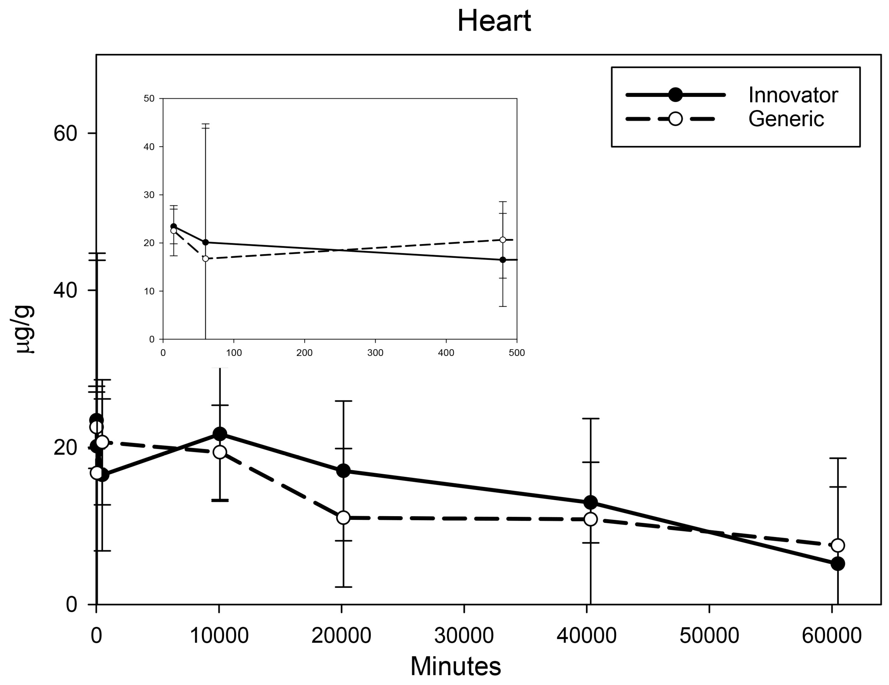 Nanomaterials 08 00010 g004