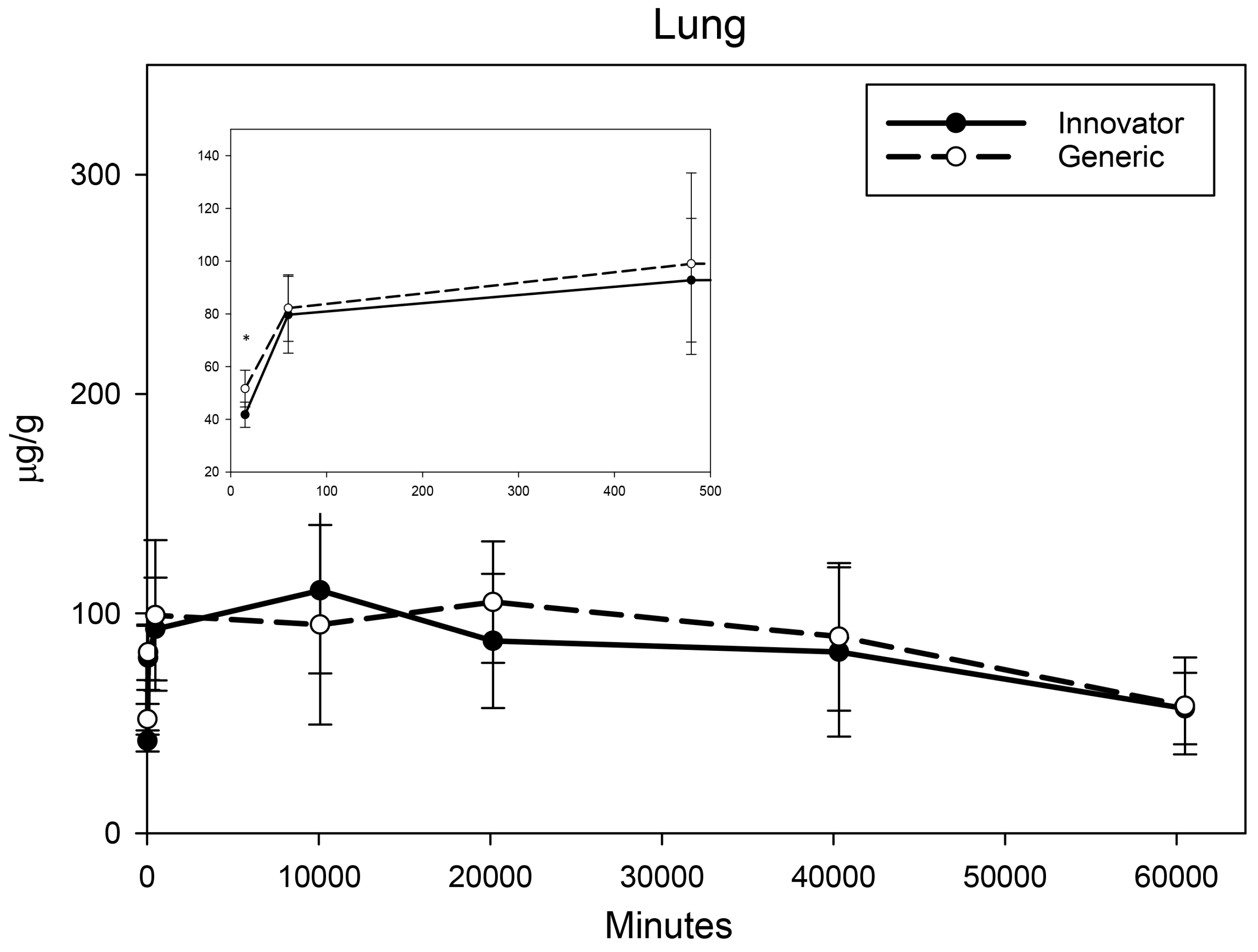Nanomaterials 08 00010 g005