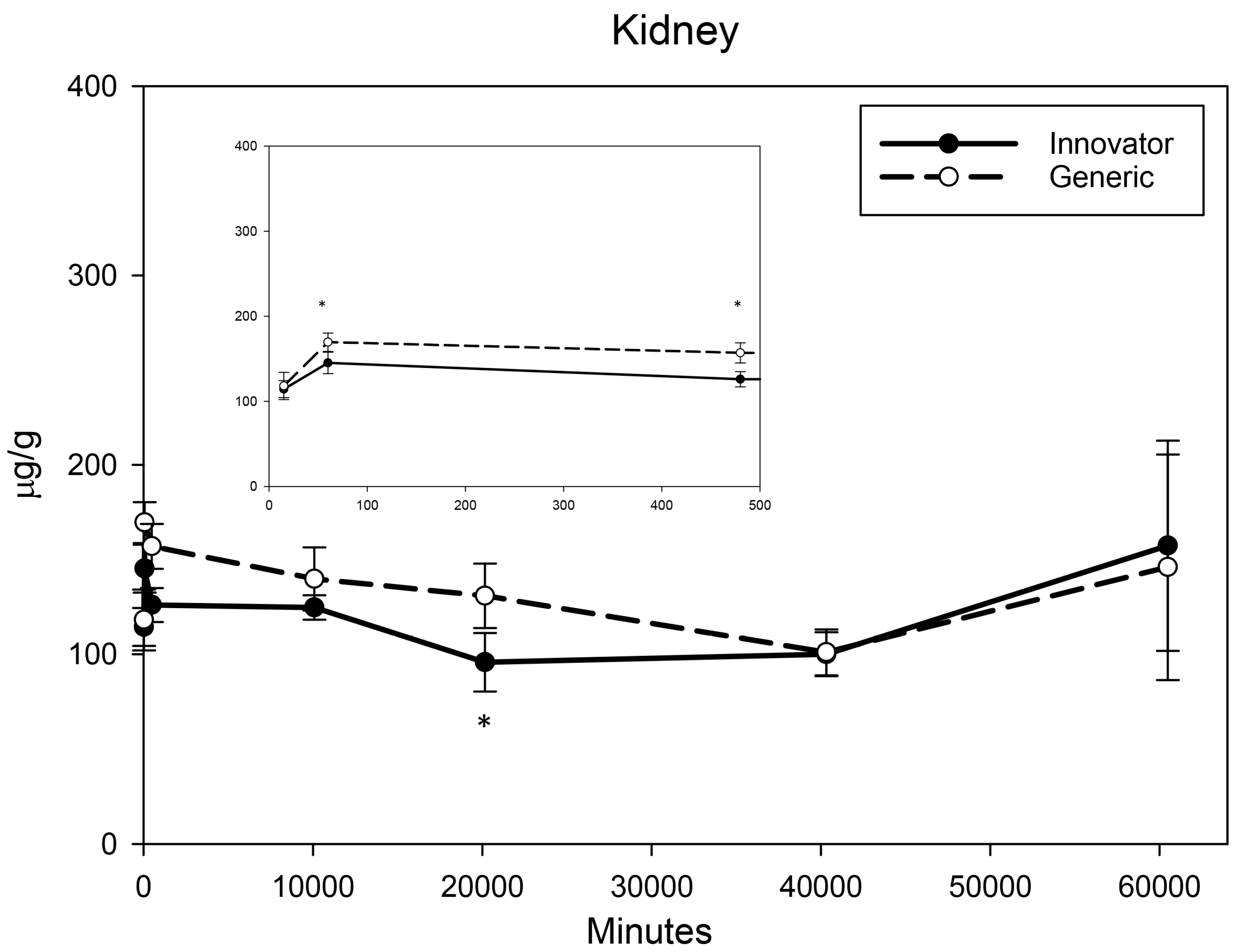 Nanomaterials 08 00010 g006