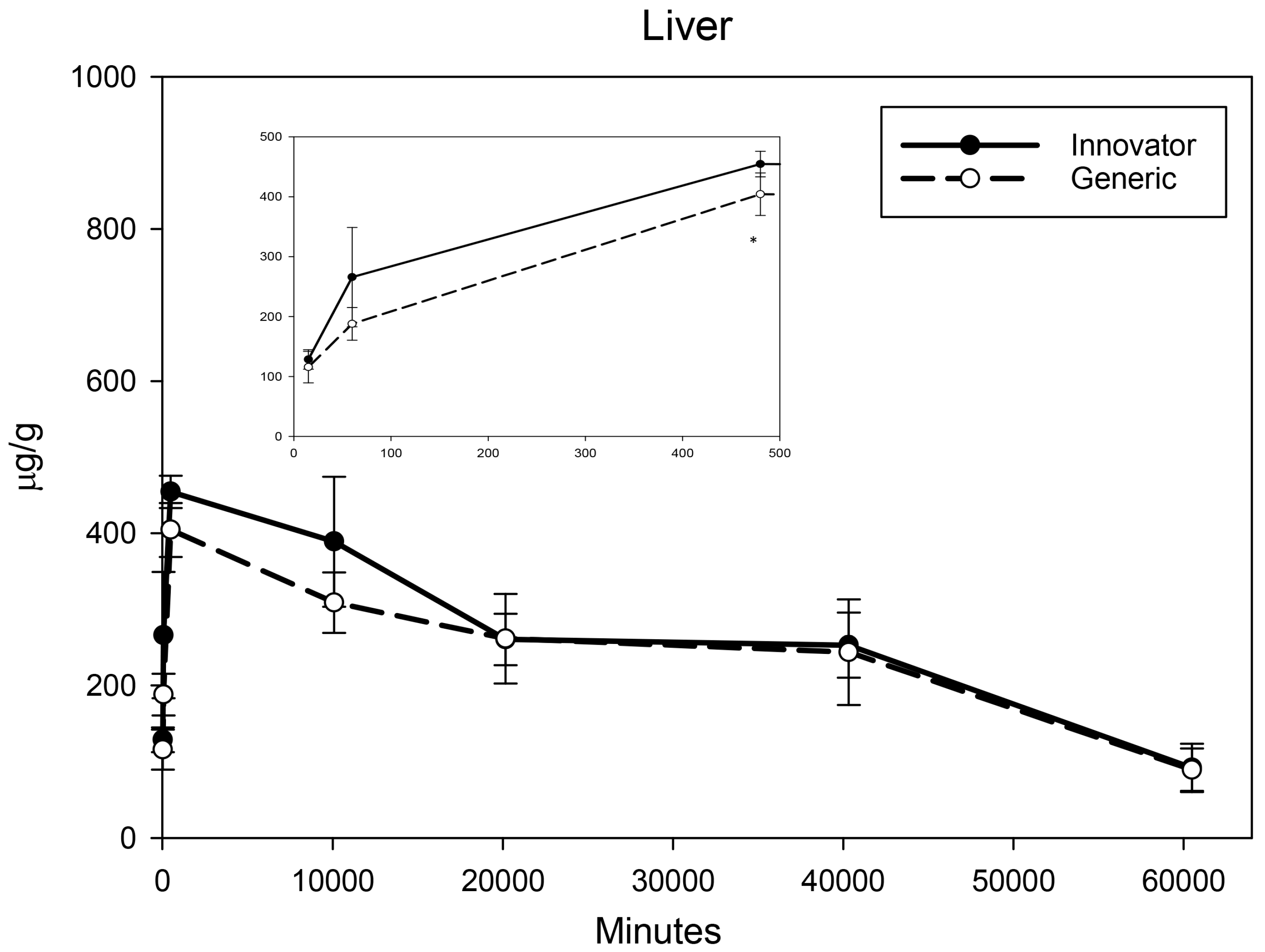Nanomaterials 08 00010 g007