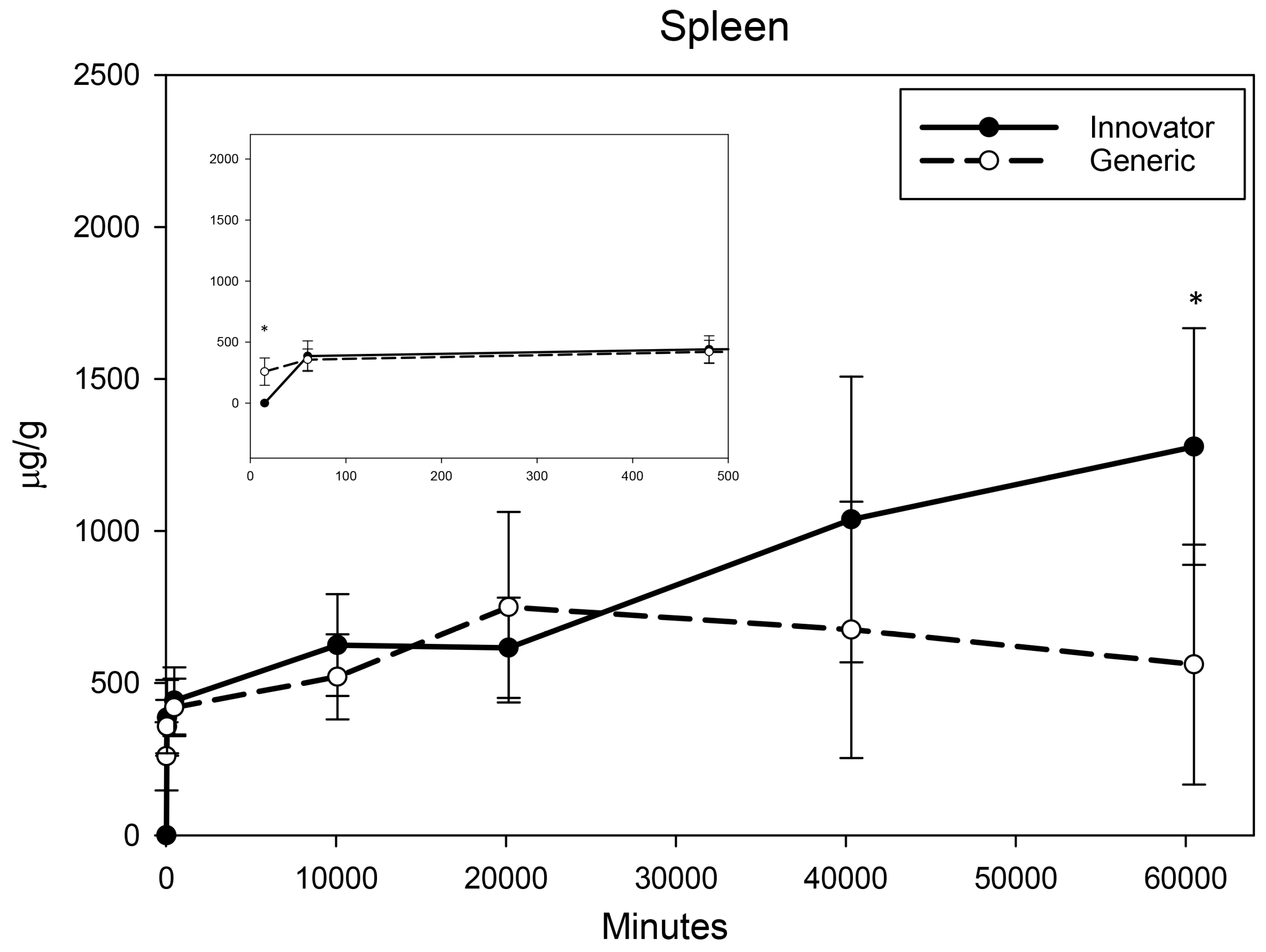 Nanomaterials 08 00010 g008