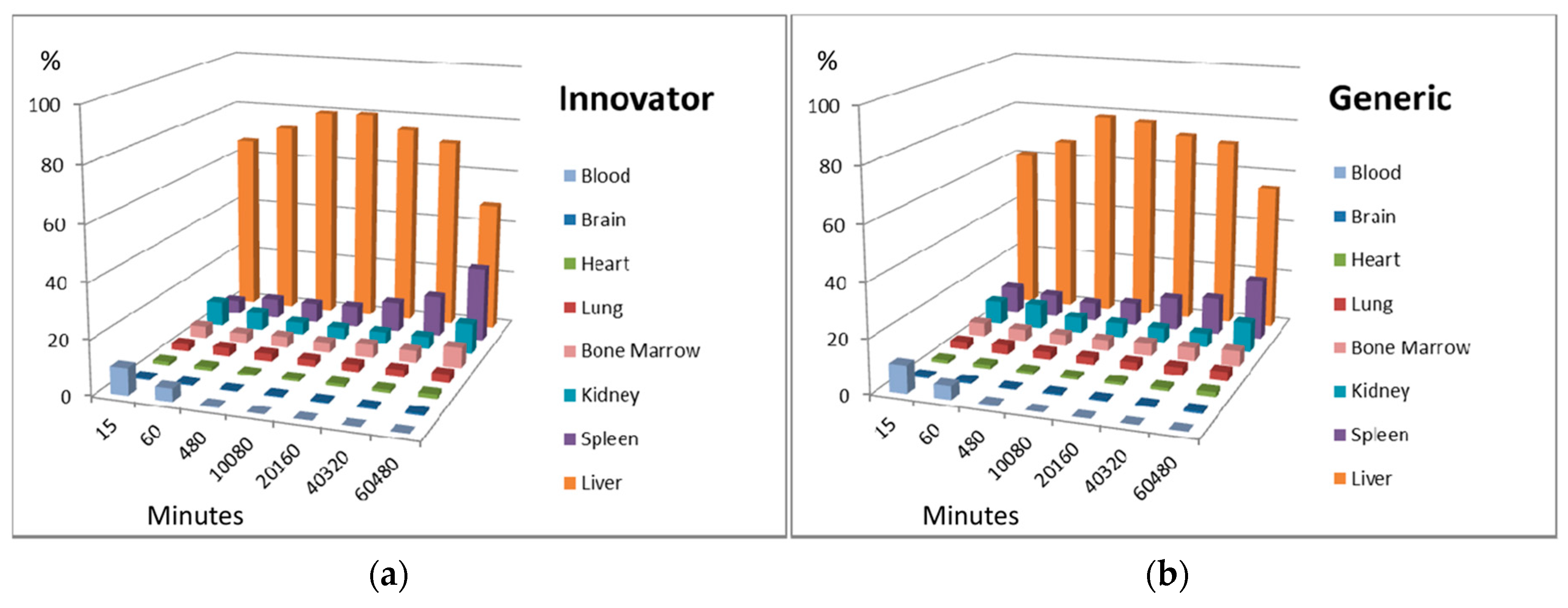 Nanomaterials 08 00010 g009