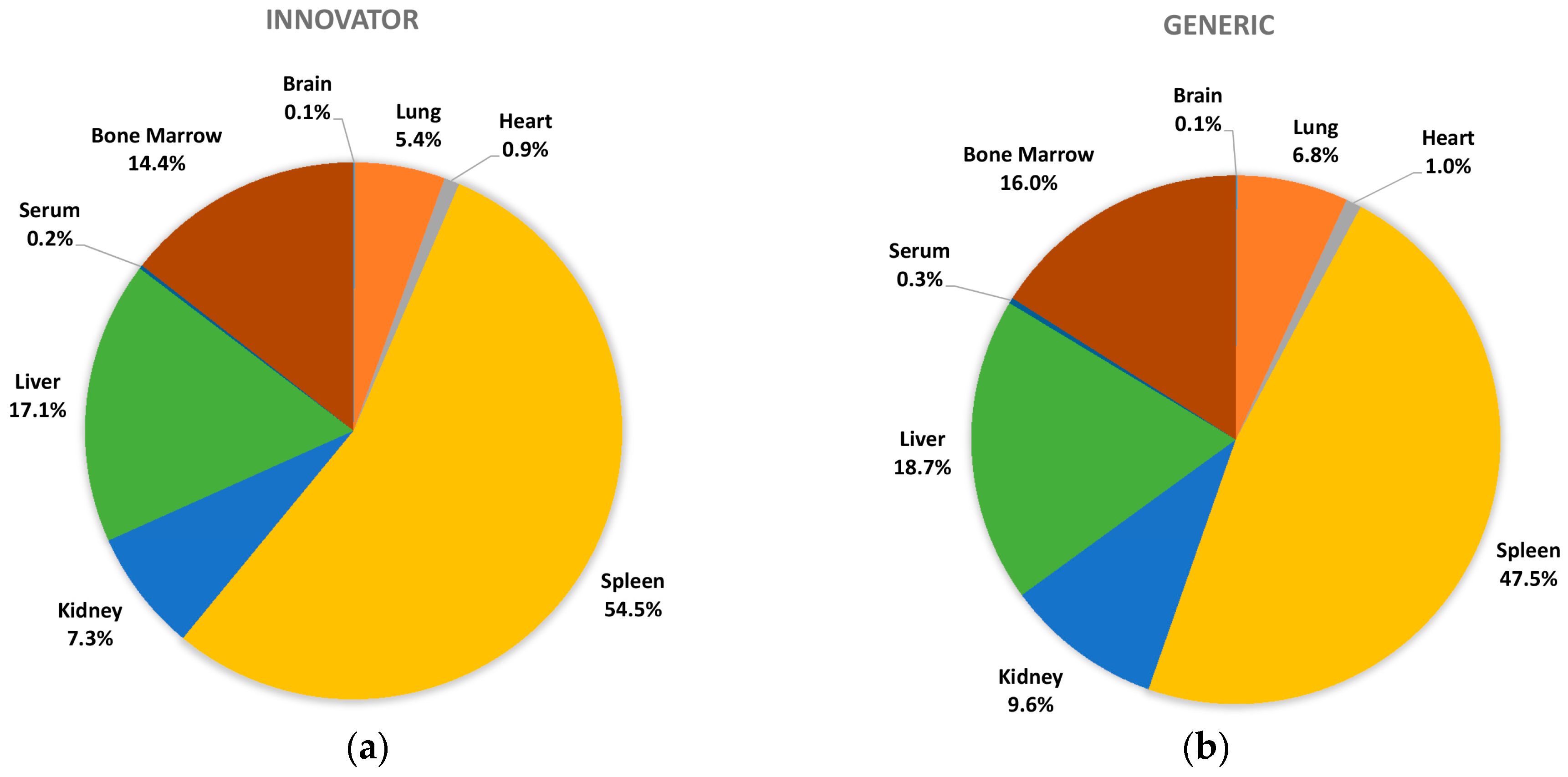 Nanomaterials 08 00010 g010