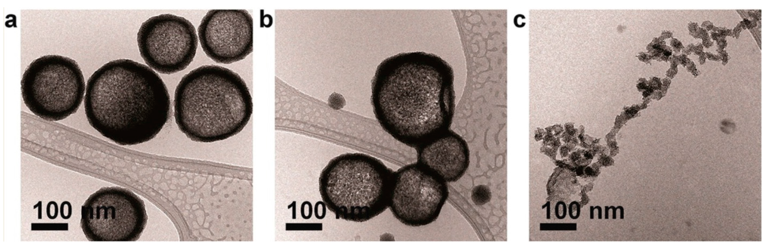 Nanomaterials 08 00011 g004