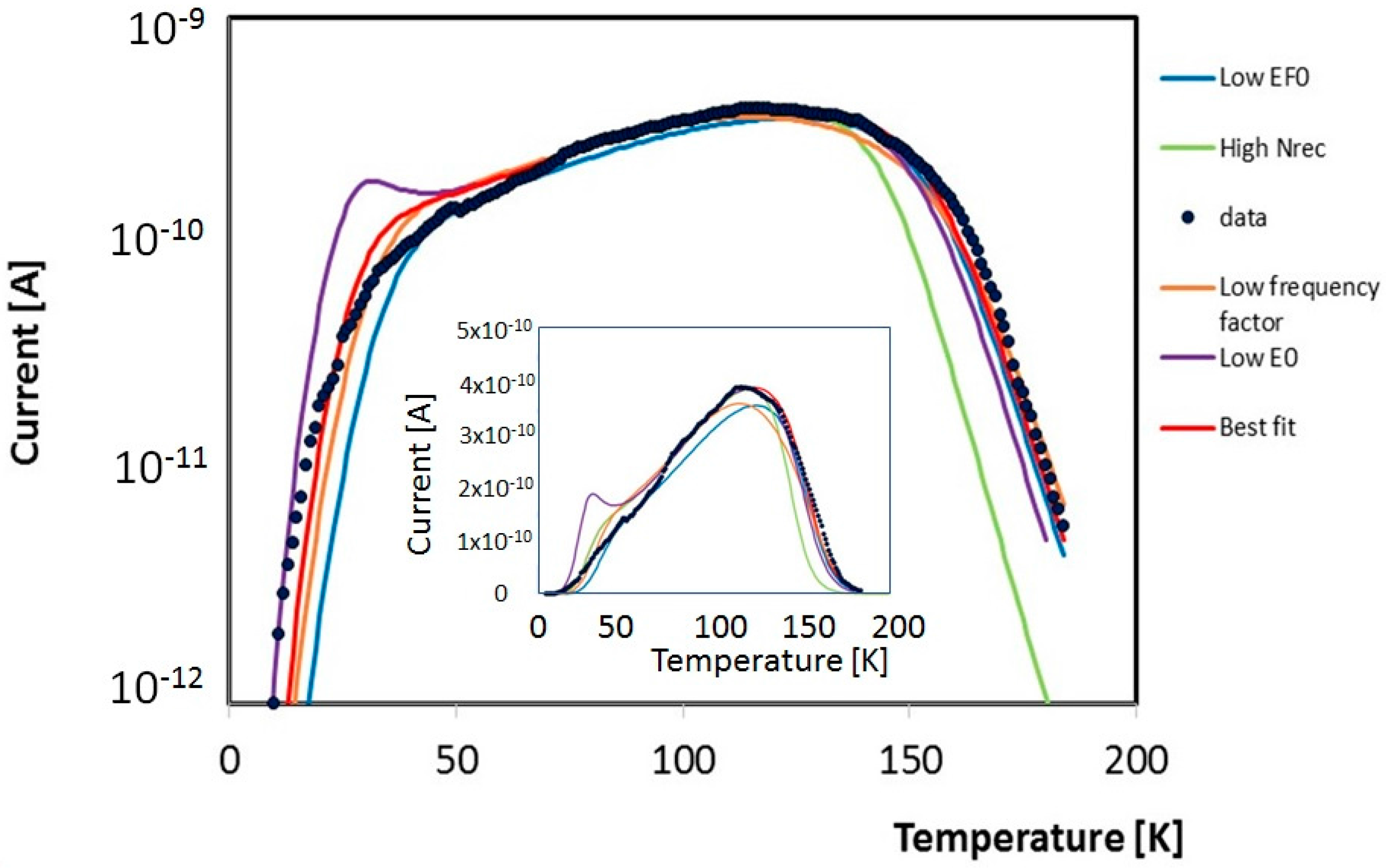 Nanomaterials 08 00013 g006