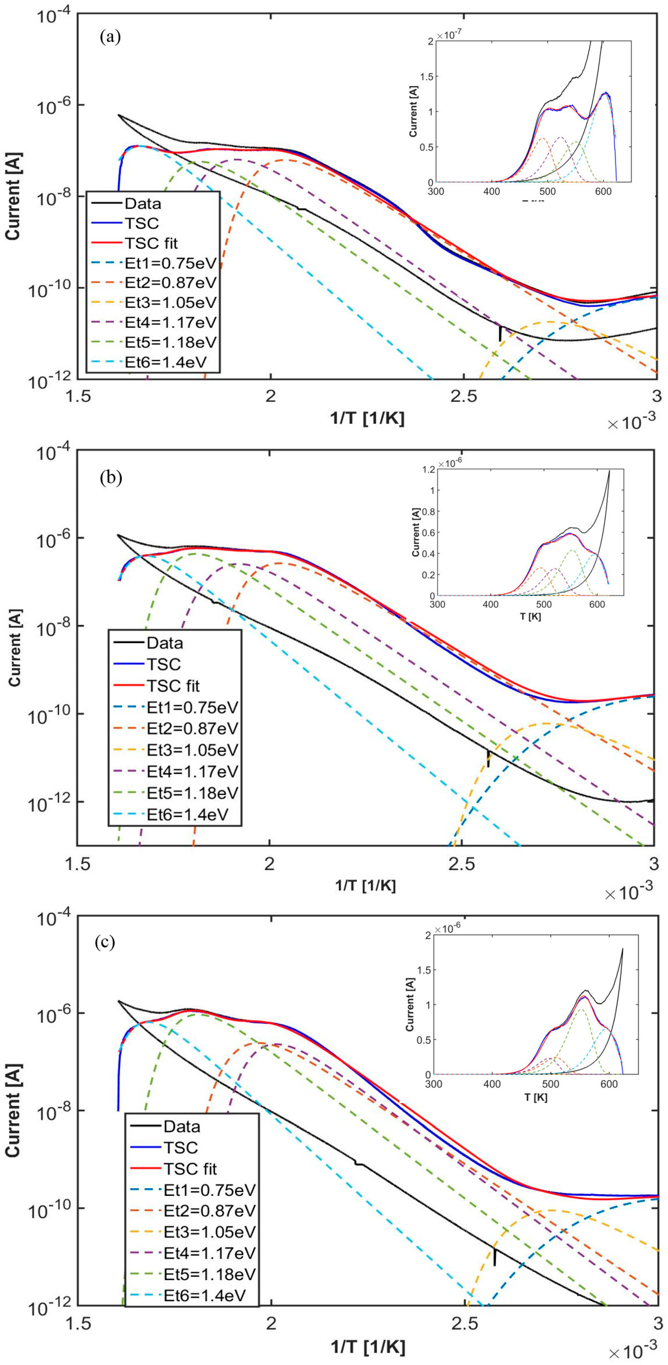 Nanomaterials 08 00013 g011
