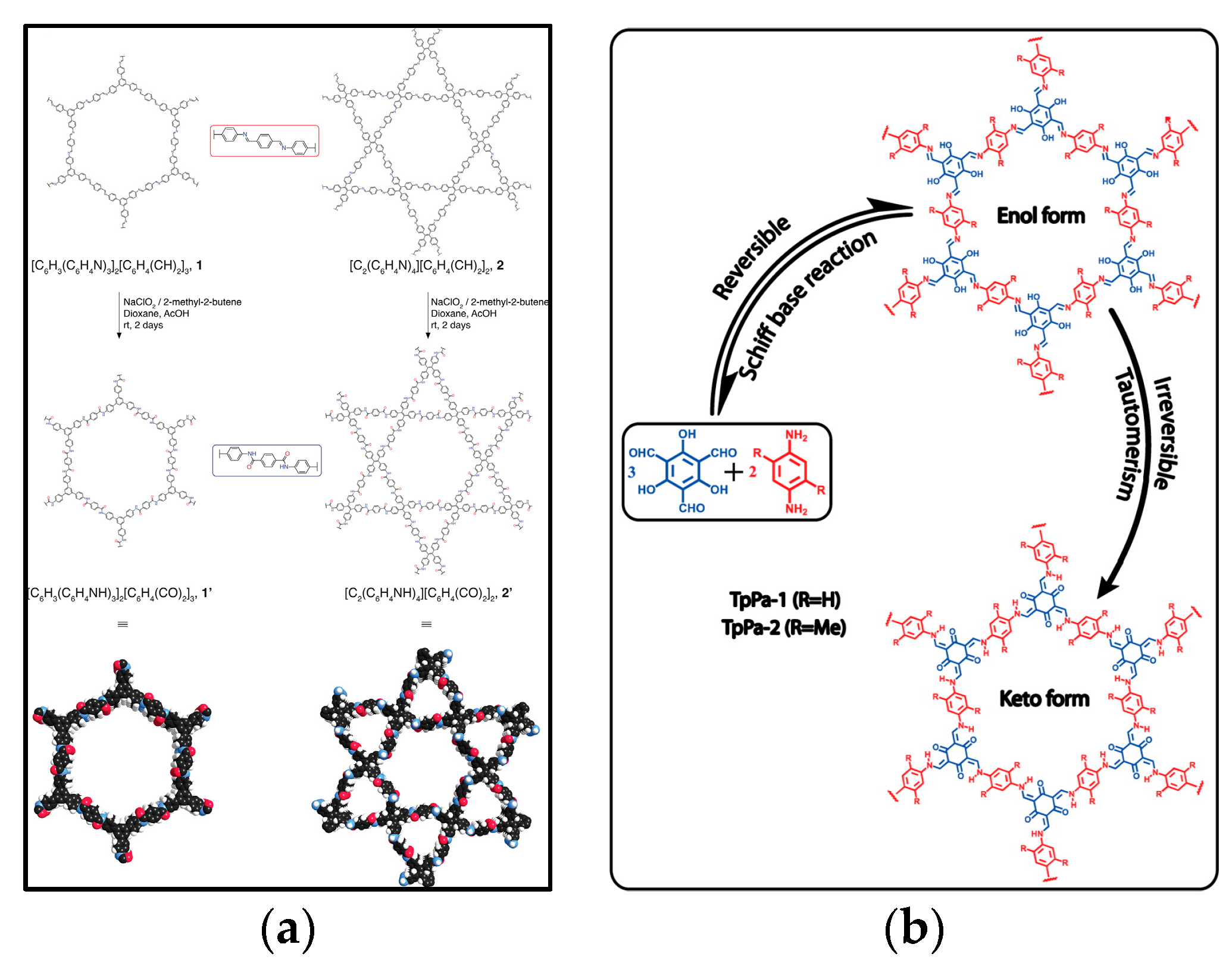 Nanomaterials 08 00015 g003 Nanomaterials 08 00015 g003