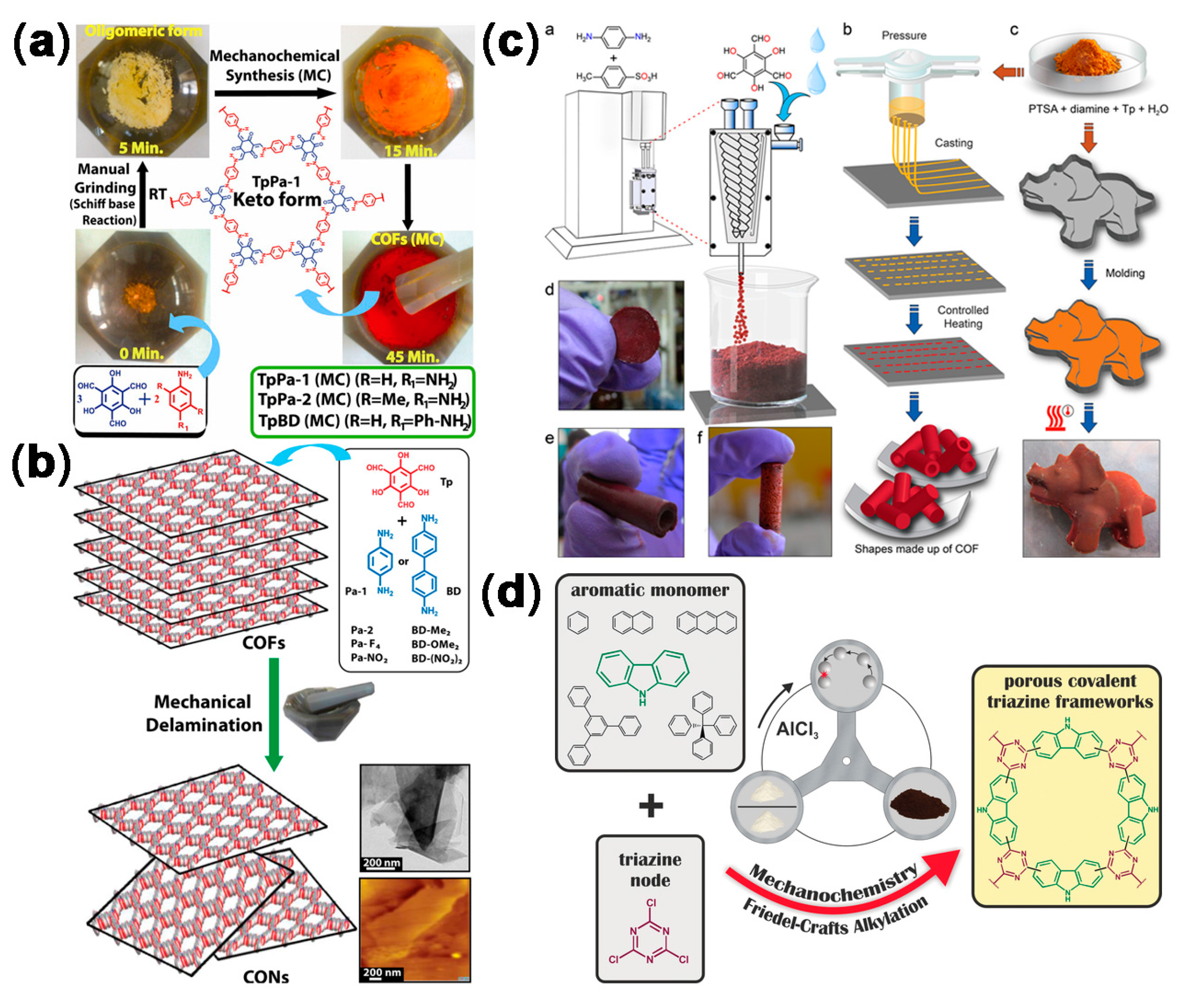 Nanomaterials 08 00015 g004 Nanomaterials 08 00015 g004