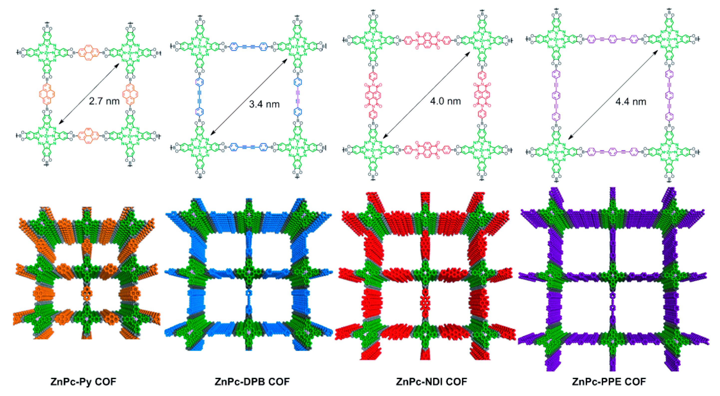 Nanomaterials 08 00015 g007 Nanomaterials 08 00015 g007