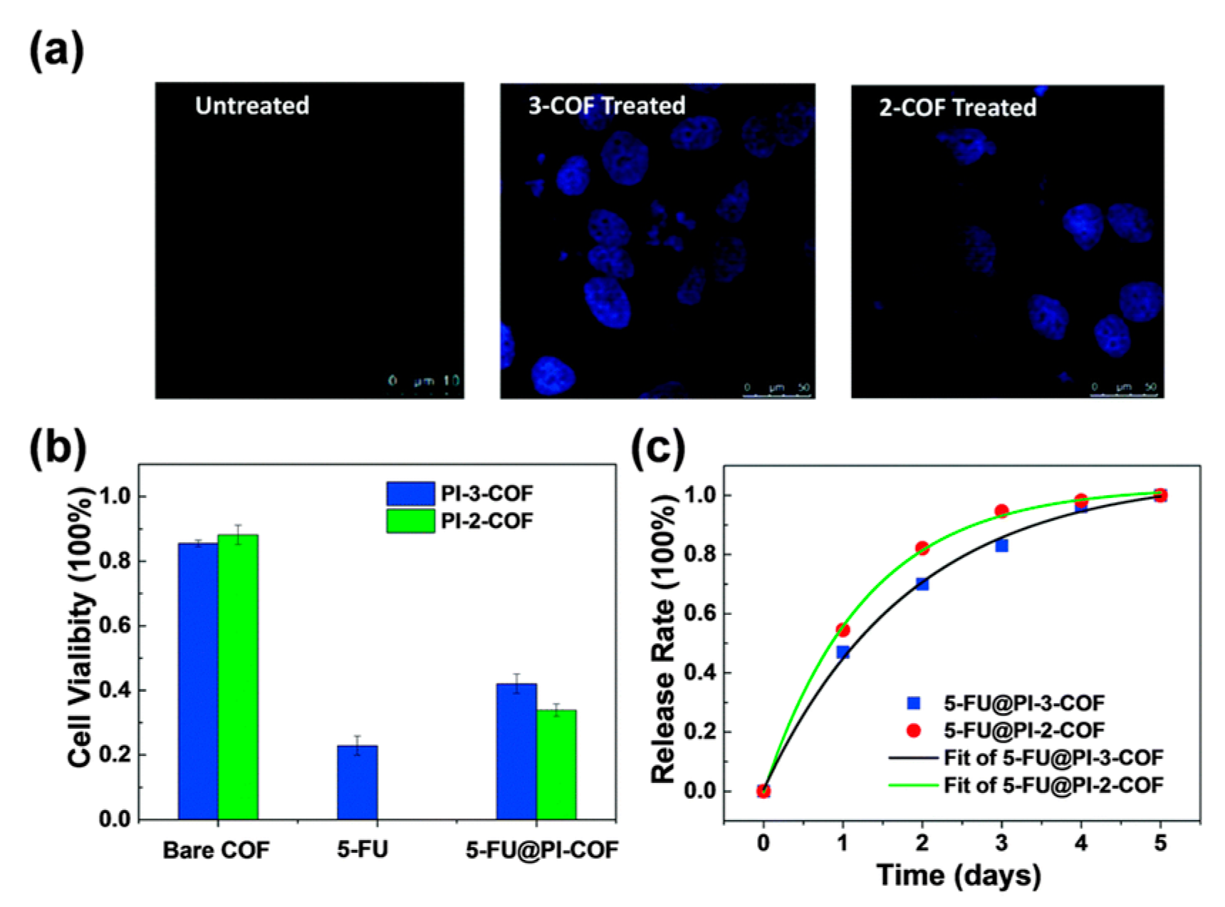 Nanomaterials 08 00015 g010 Nanomaterials 08 00015 g010