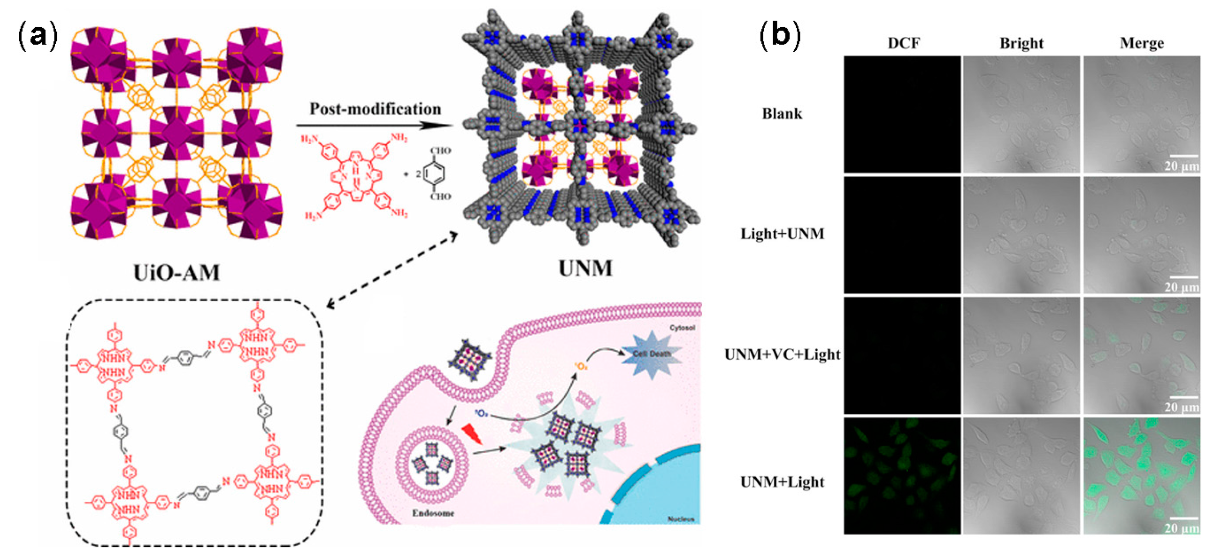 Nanomaterials 08 00015 g014 Nanomaterials 08 00015 g014