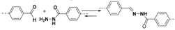 Nanomaterials 08 00015 i006 Nanomaterials 08 00015 i006