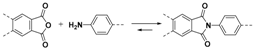 Nanomaterials 08 00015 i007 Nanomaterials 08 00015 i007