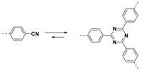 Nanomaterials 08 00015 i015 Nanomaterials 08 00015 i015