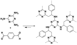 Nanomaterials 08 00015 i016 Nanomaterials 08 00015 i016