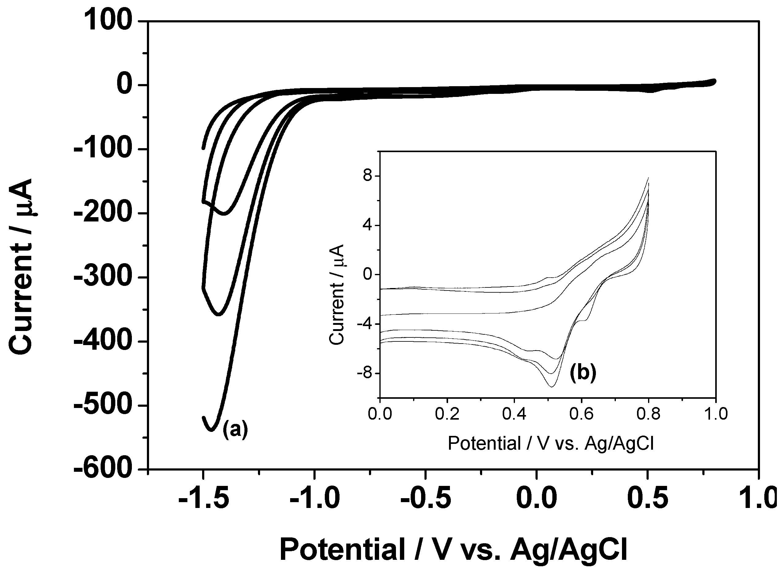 Nanomaterials 08 00017 g001