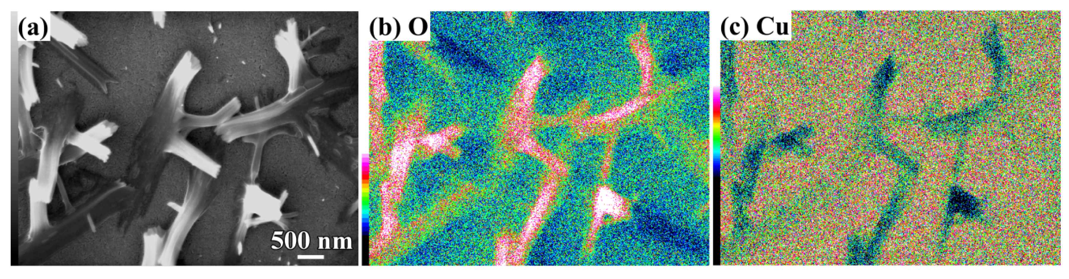 Nanomaterials 08 00018 g003