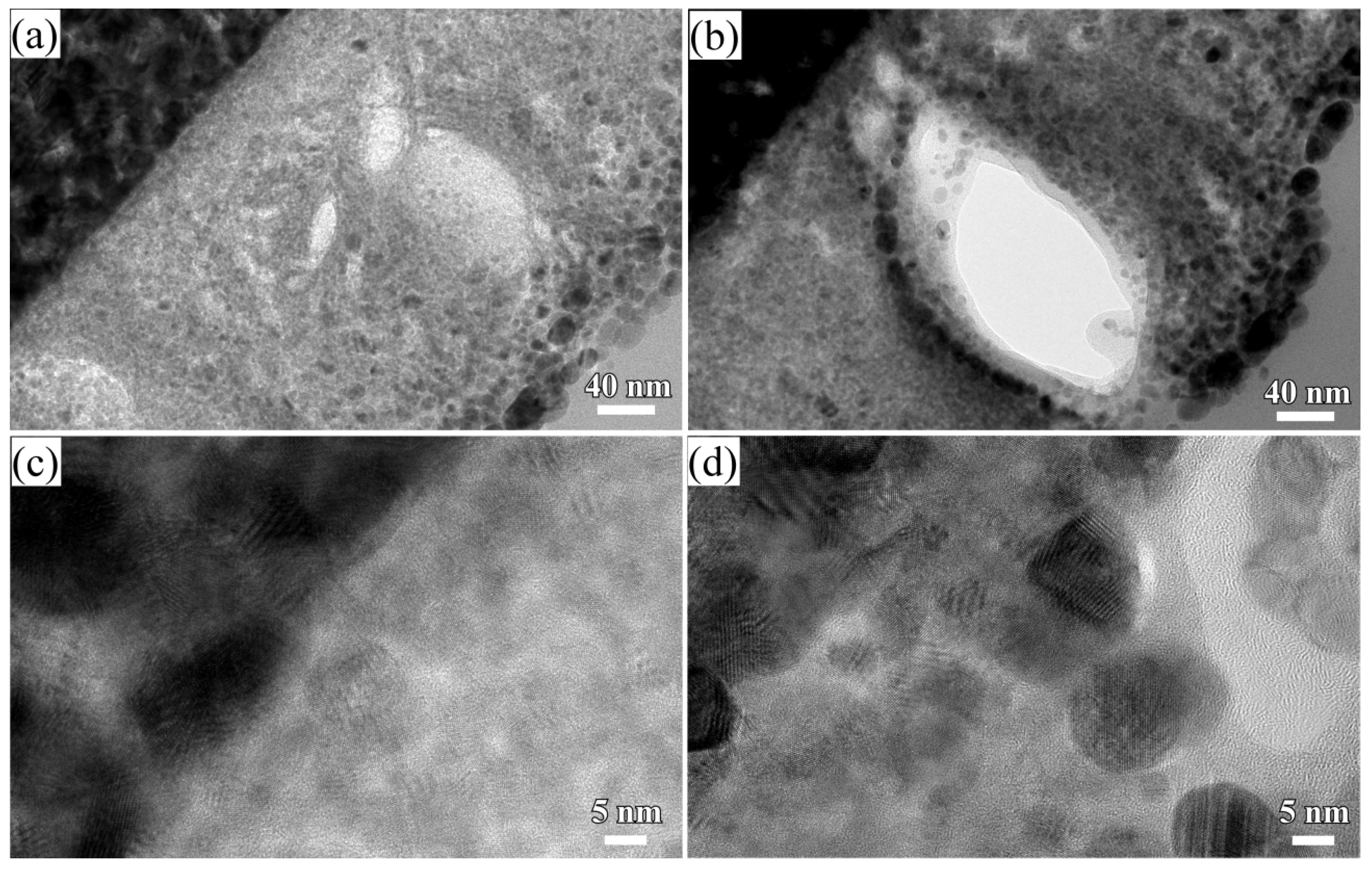 Nanomaterials 08 00018 g008