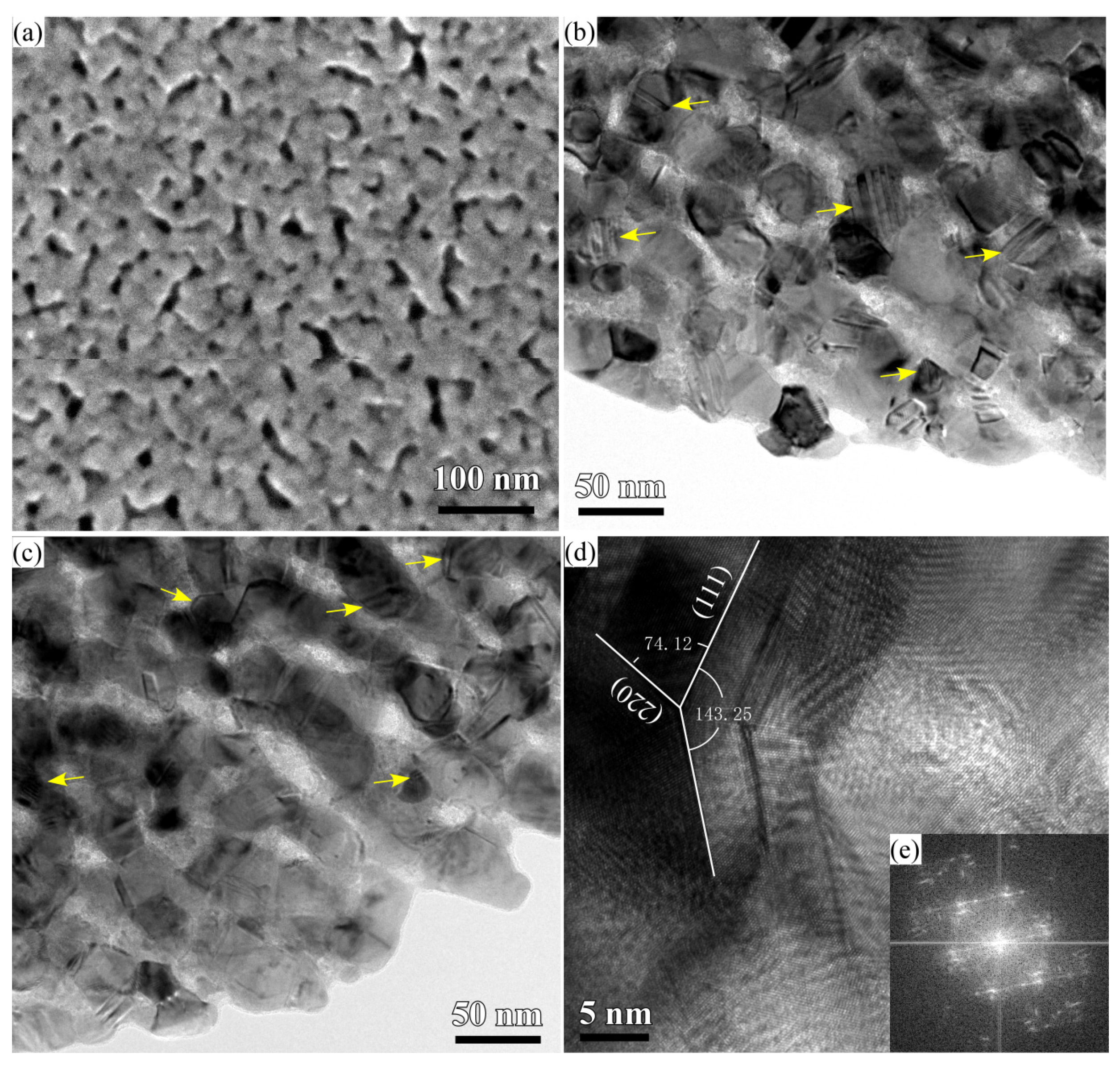 Nanomaterials 08 00018 g010