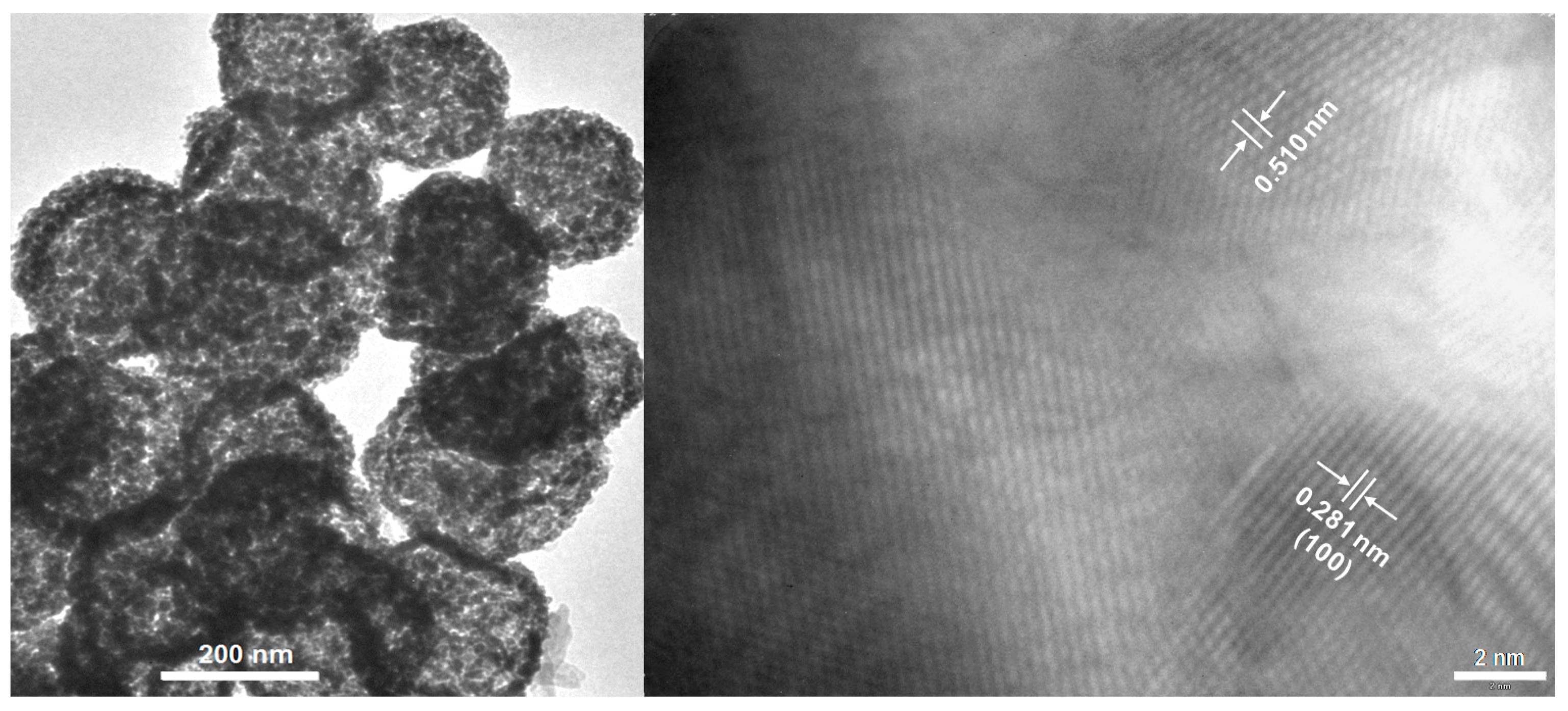 Nanomaterials 08 00022 g002