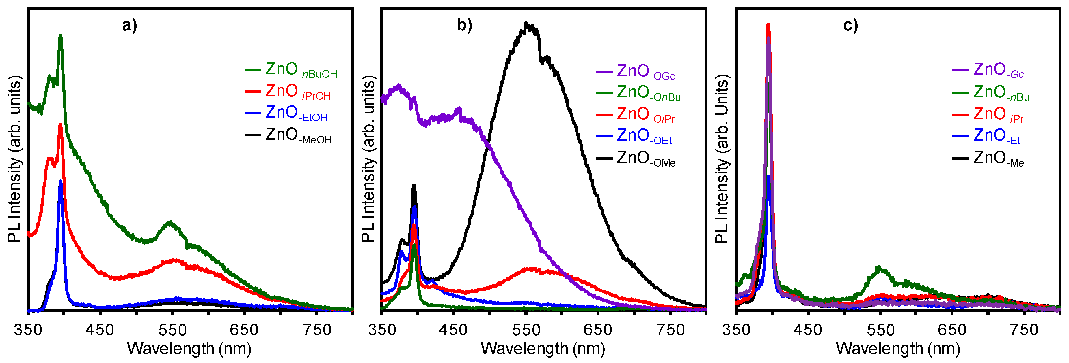 Nanomaterials 08 00022 g012