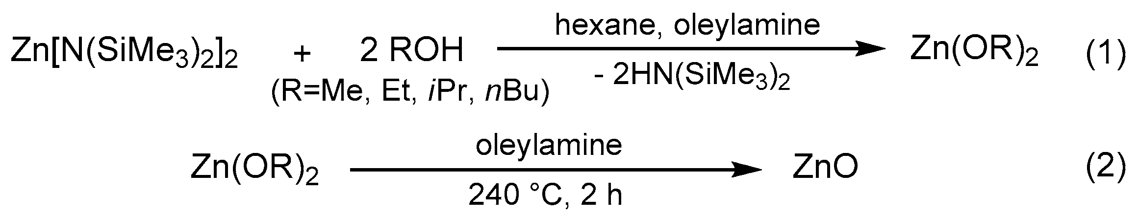 Nanomaterials 08 00022 sch001