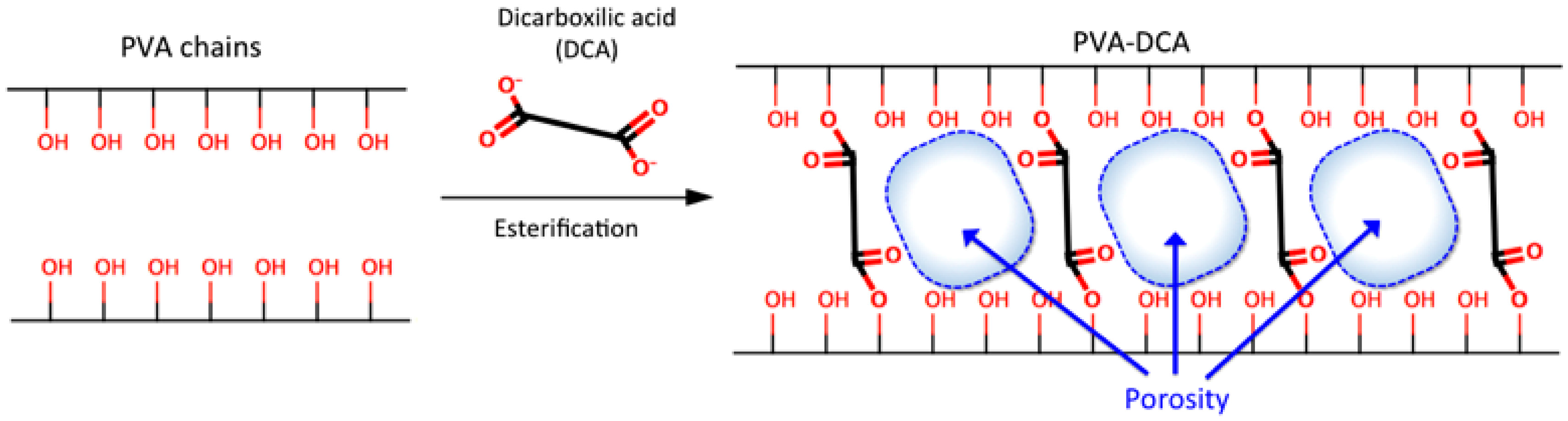 Nanomaterials 08 00023 g001