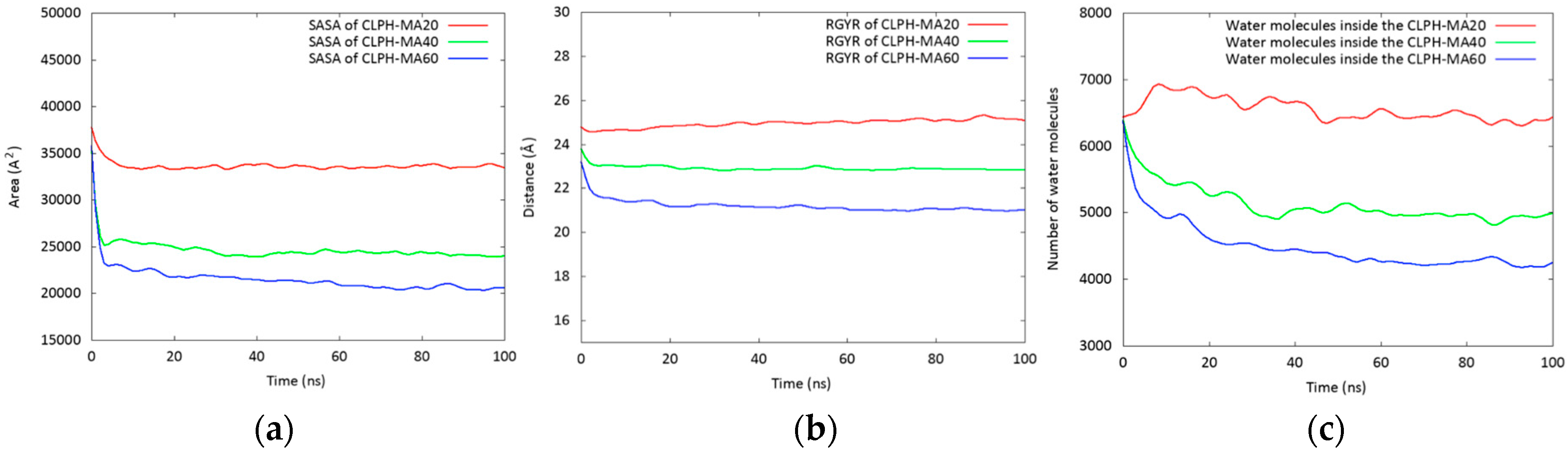 Nanomaterials 08 00023 g002