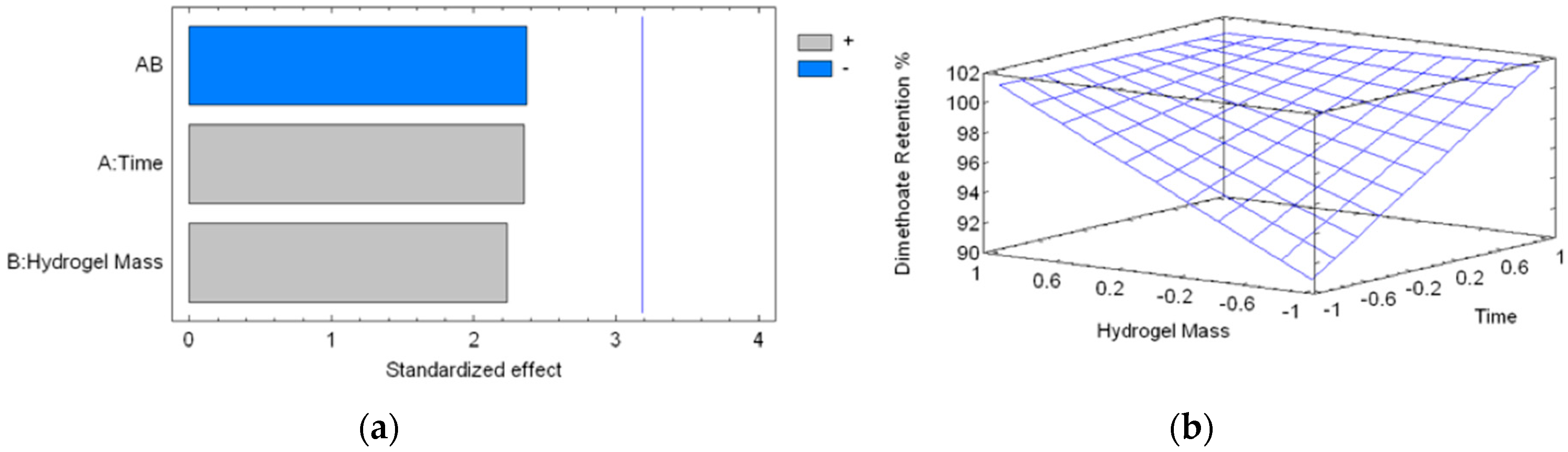 Nanomaterials 08 00023 g007