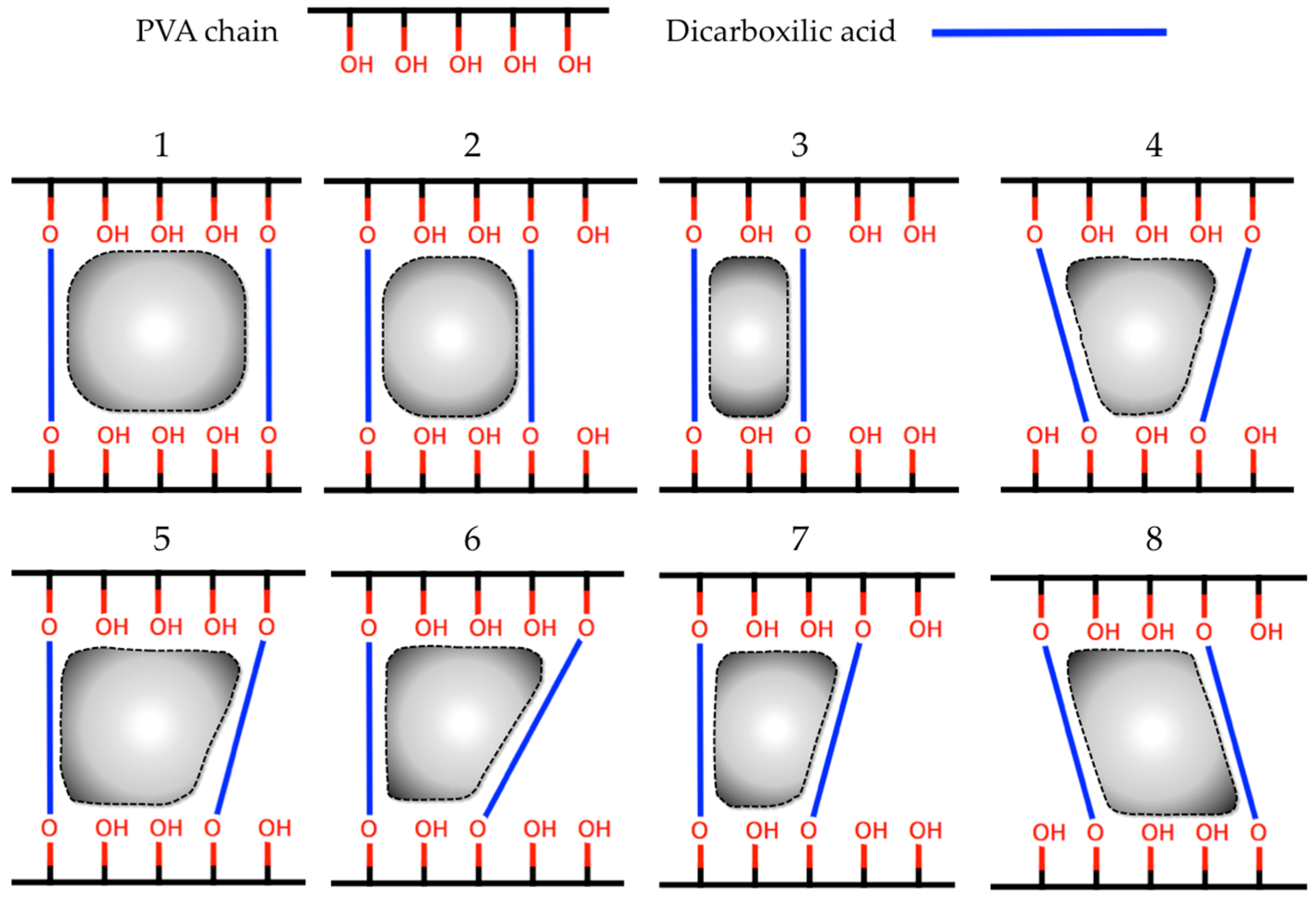 Nanomaterials 08 00023 g008