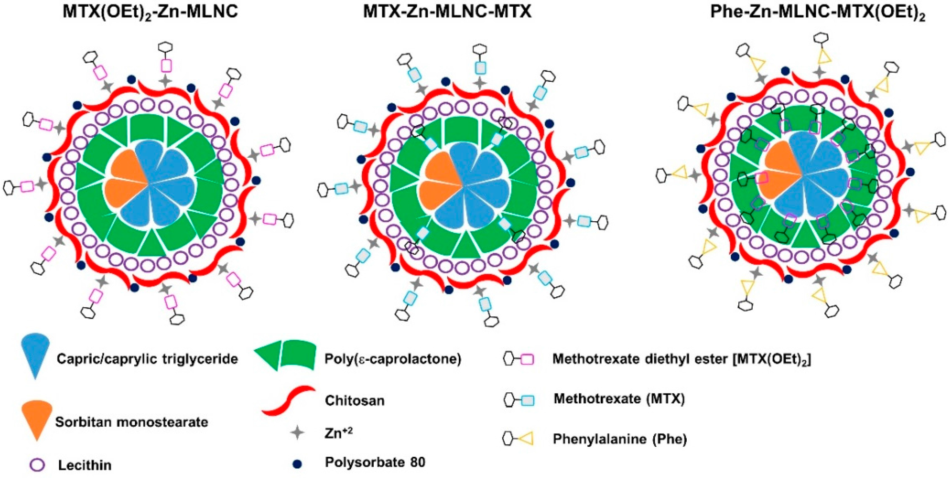 Nanomaterials 08 00024 g002
