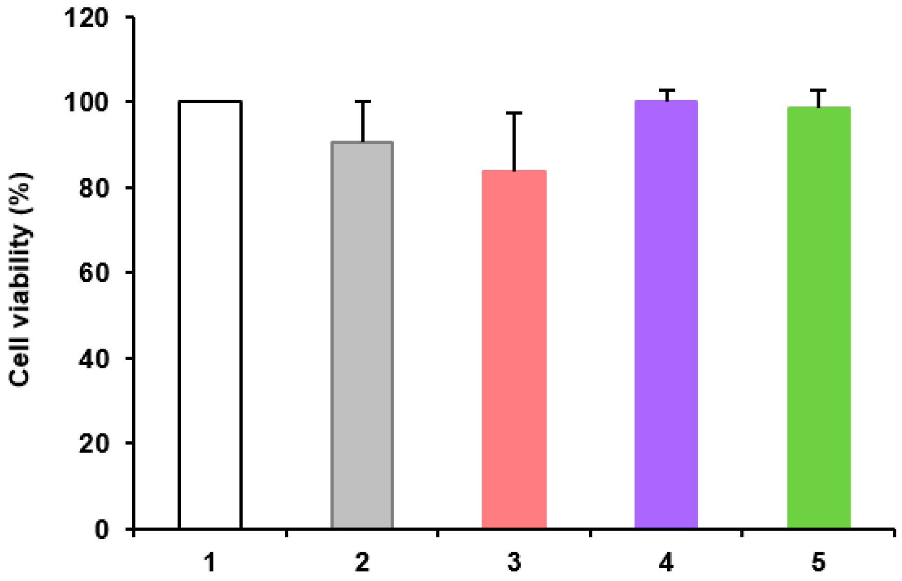 Nanomaterials 08 00024 g004