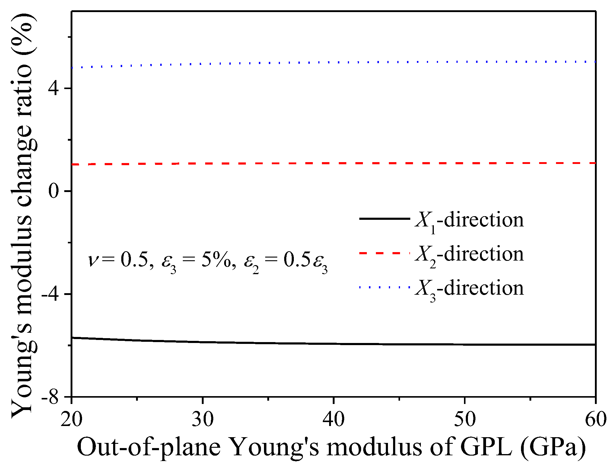 Nanomaterials 08 00027 g006