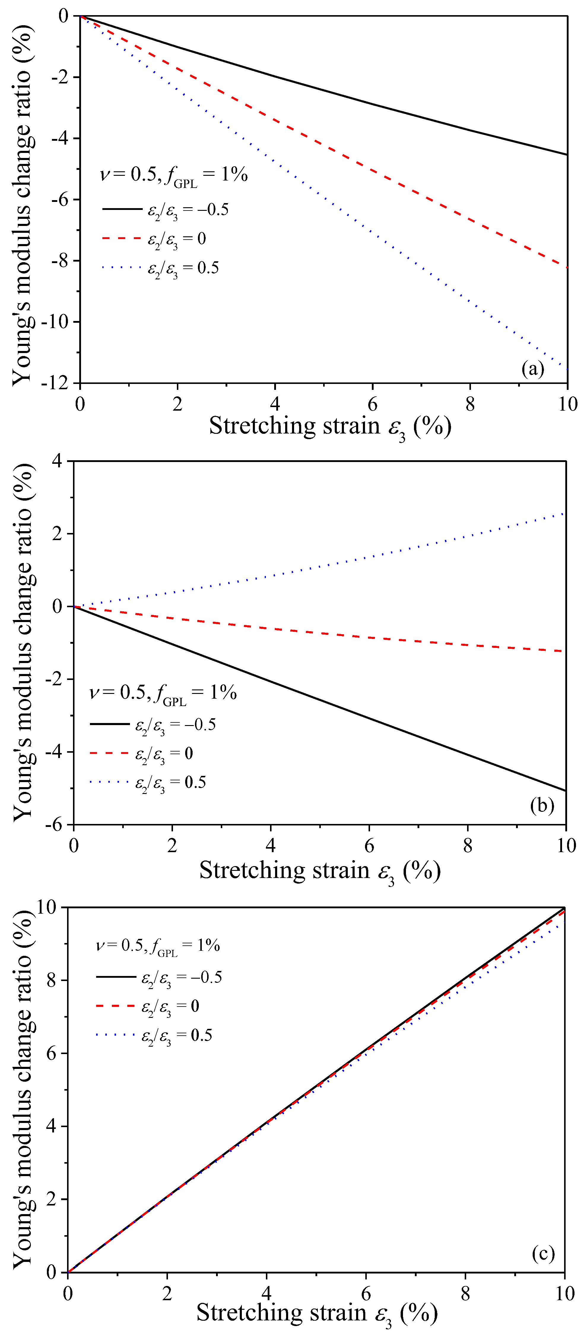 Nanomaterials 08 00027 g008