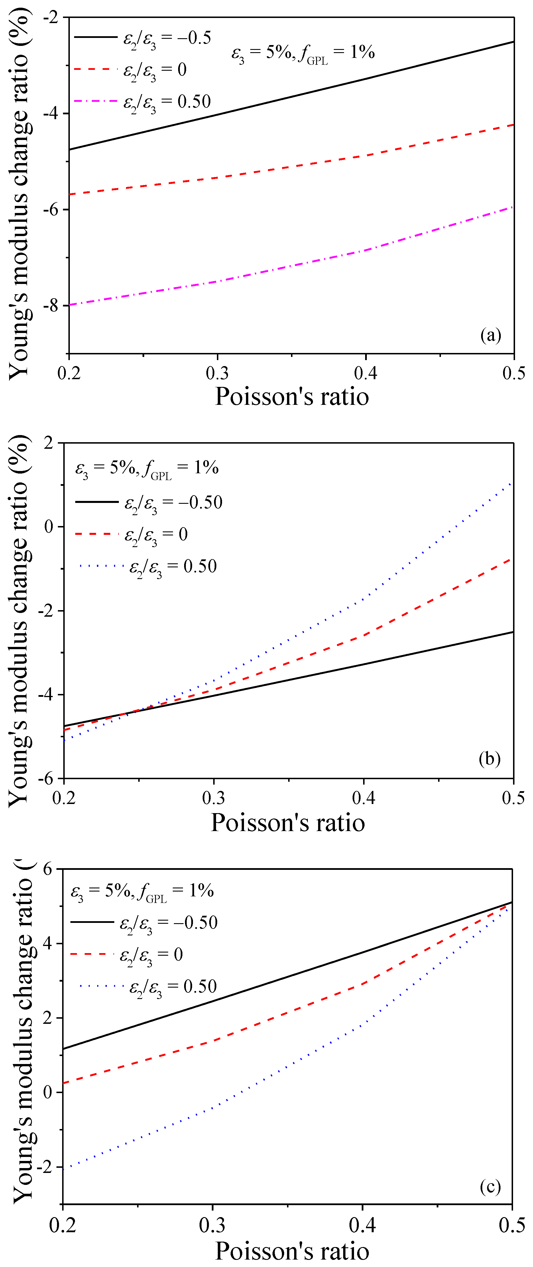 Nanomaterials 08 00027 g010