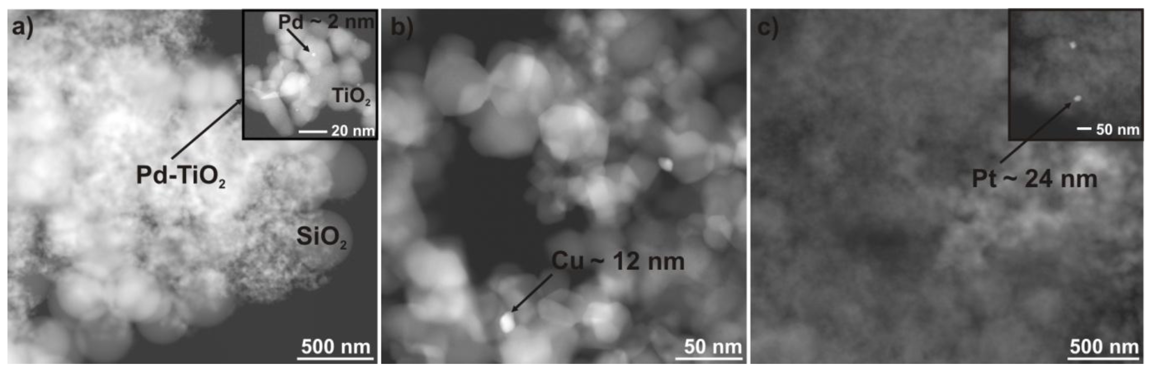 Nanomaterials 08 00028 g003 Nanomaterials 08 00028 g003