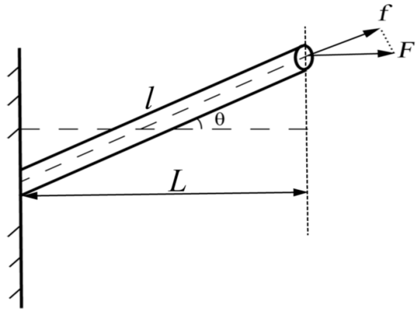 Nanomaterials 08 00029 g003