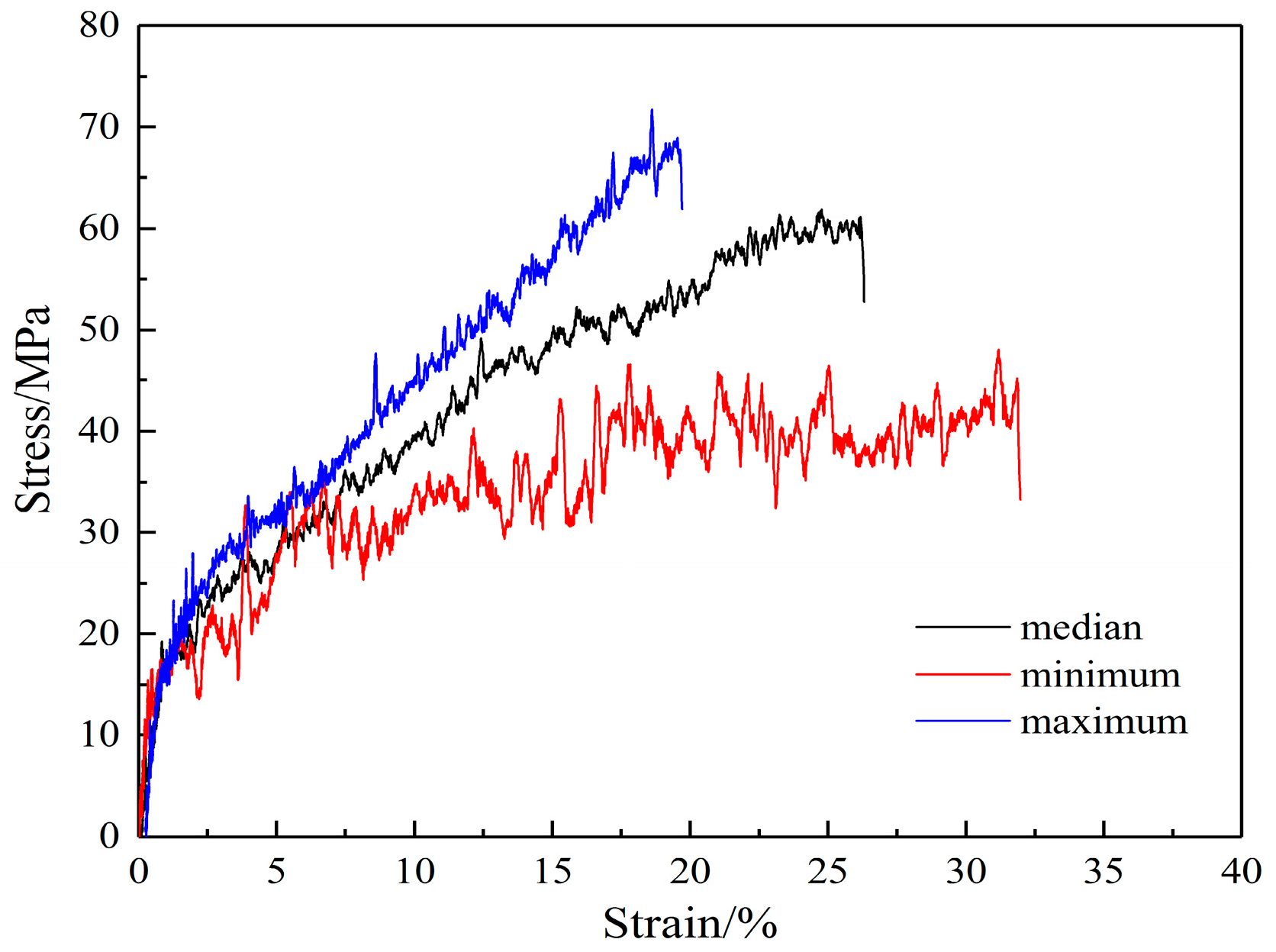 Nanomaterials 08 00029 g004