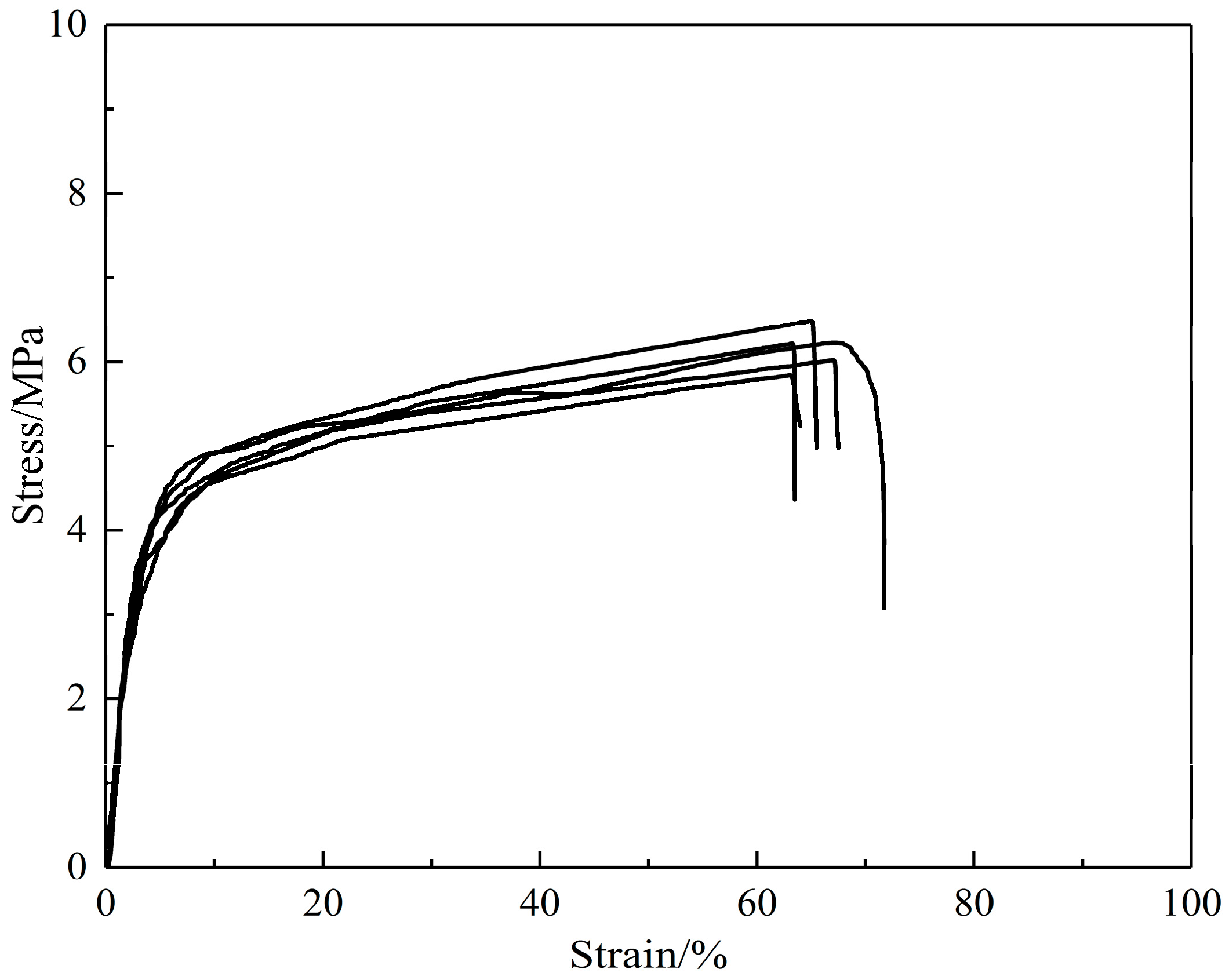 Nanomaterials 08 00029 g008