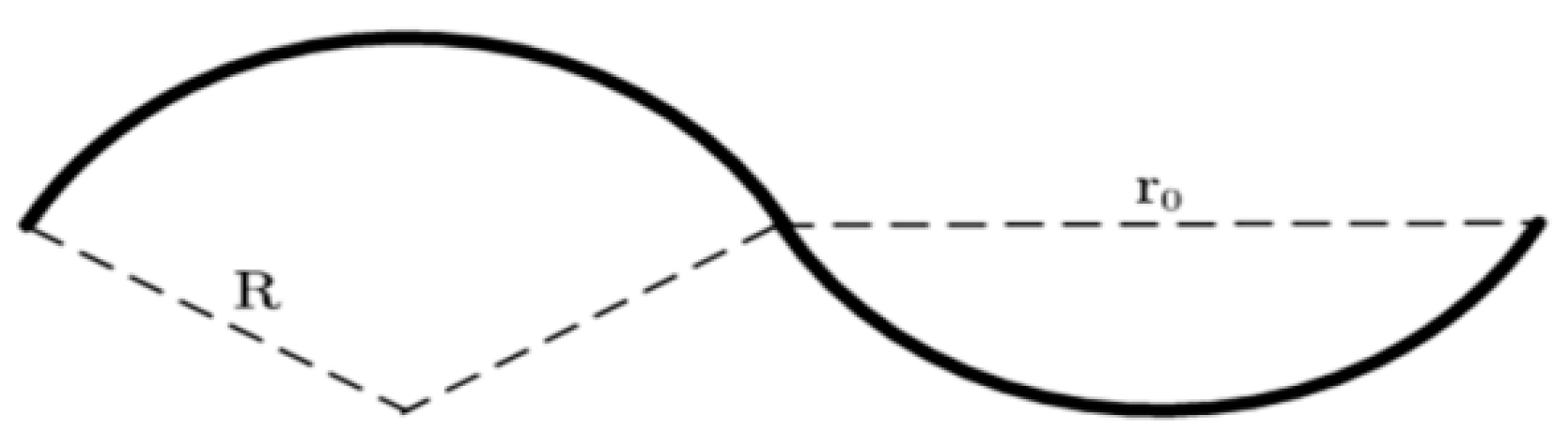 Nanomaterials 08 00029 g011