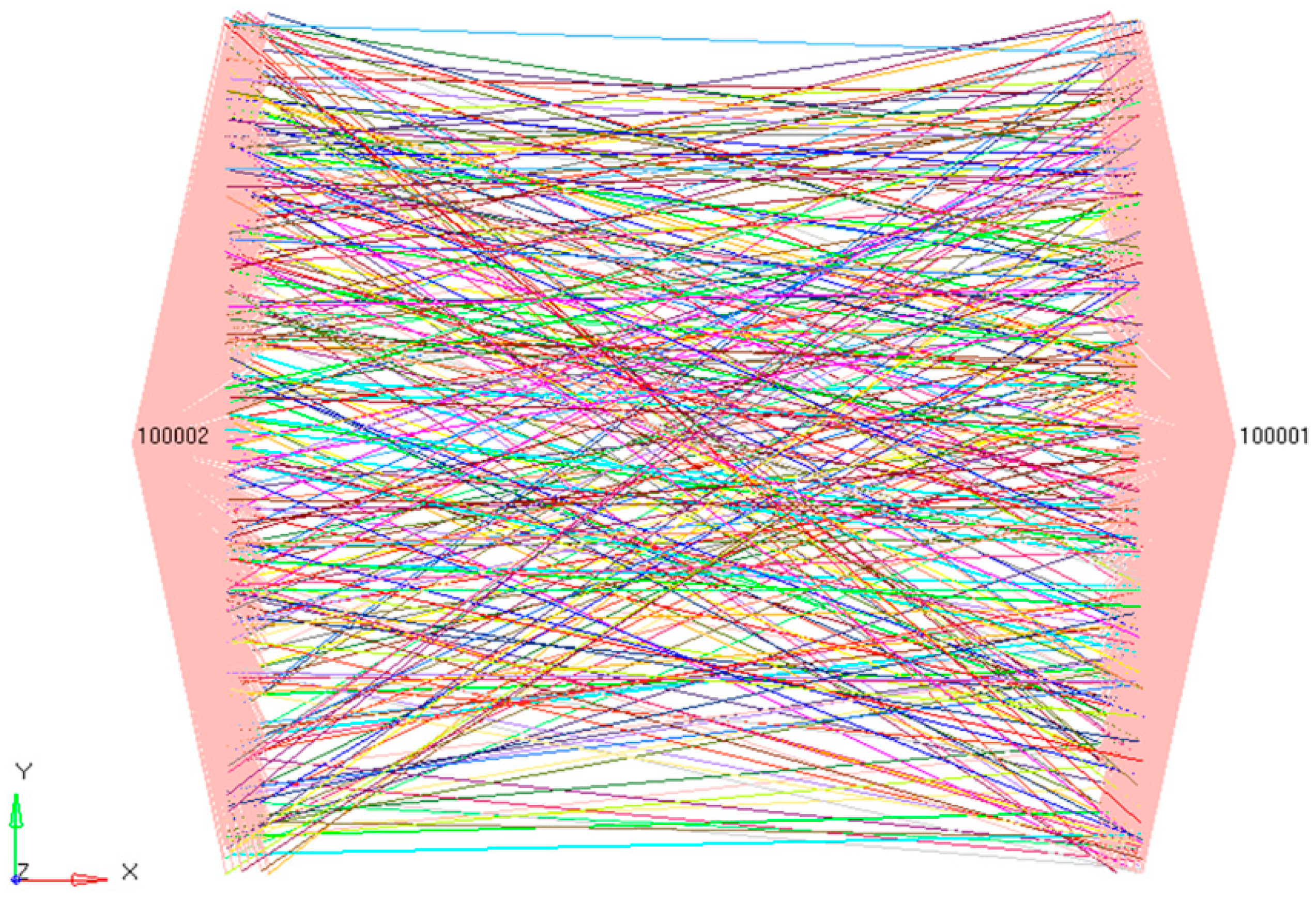 Nanomaterials 08 00029 g014