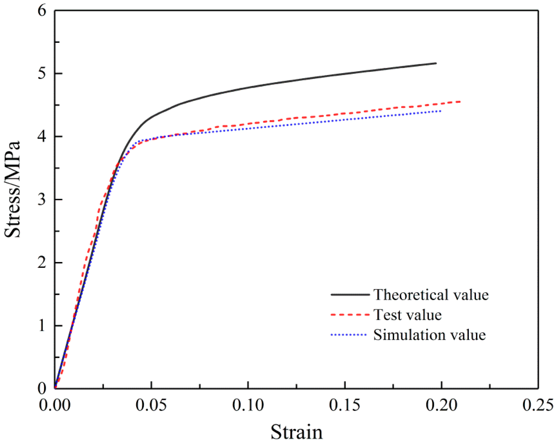 Nanomaterials 08 00029 g016