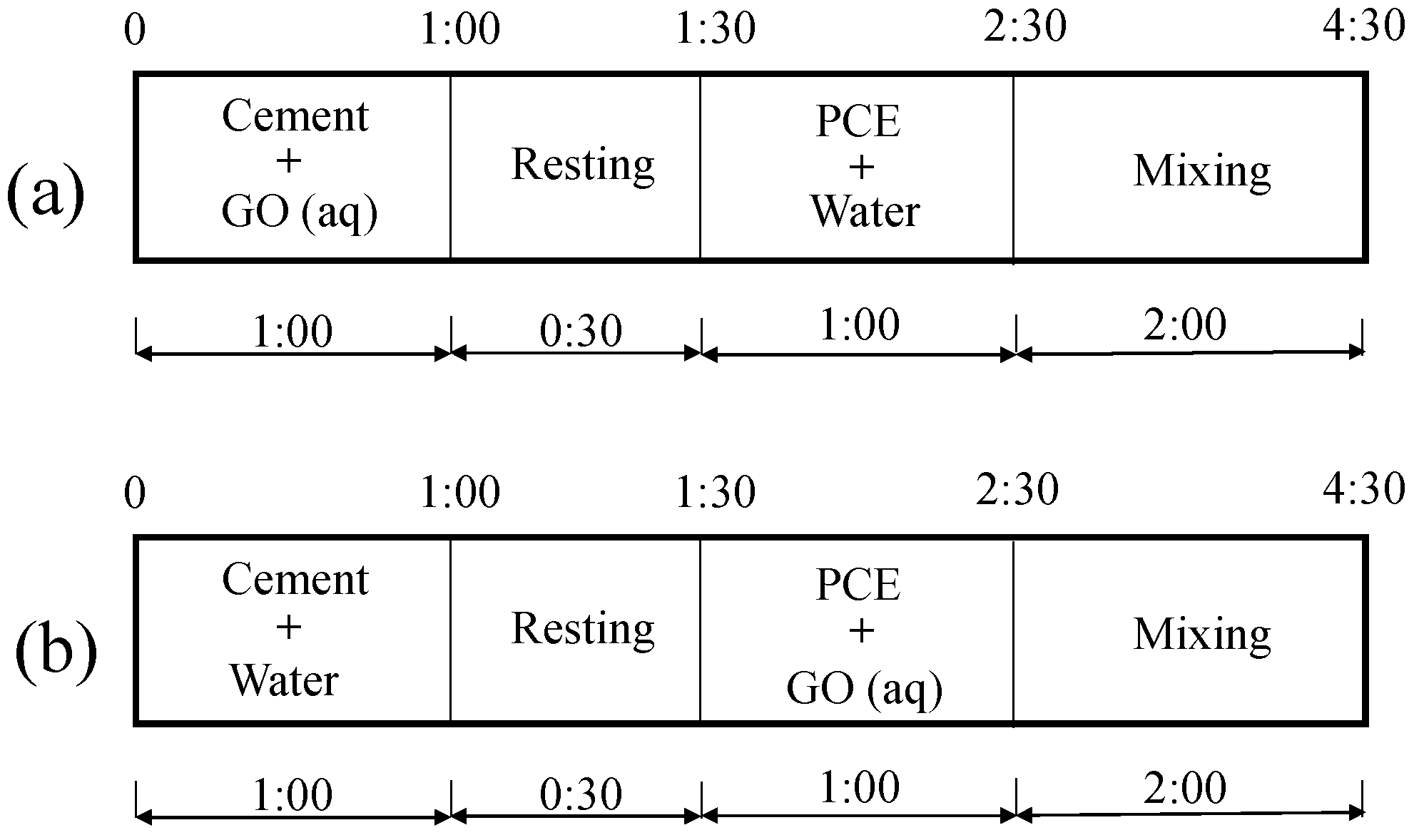 Nanomaterials 08 00031 g002