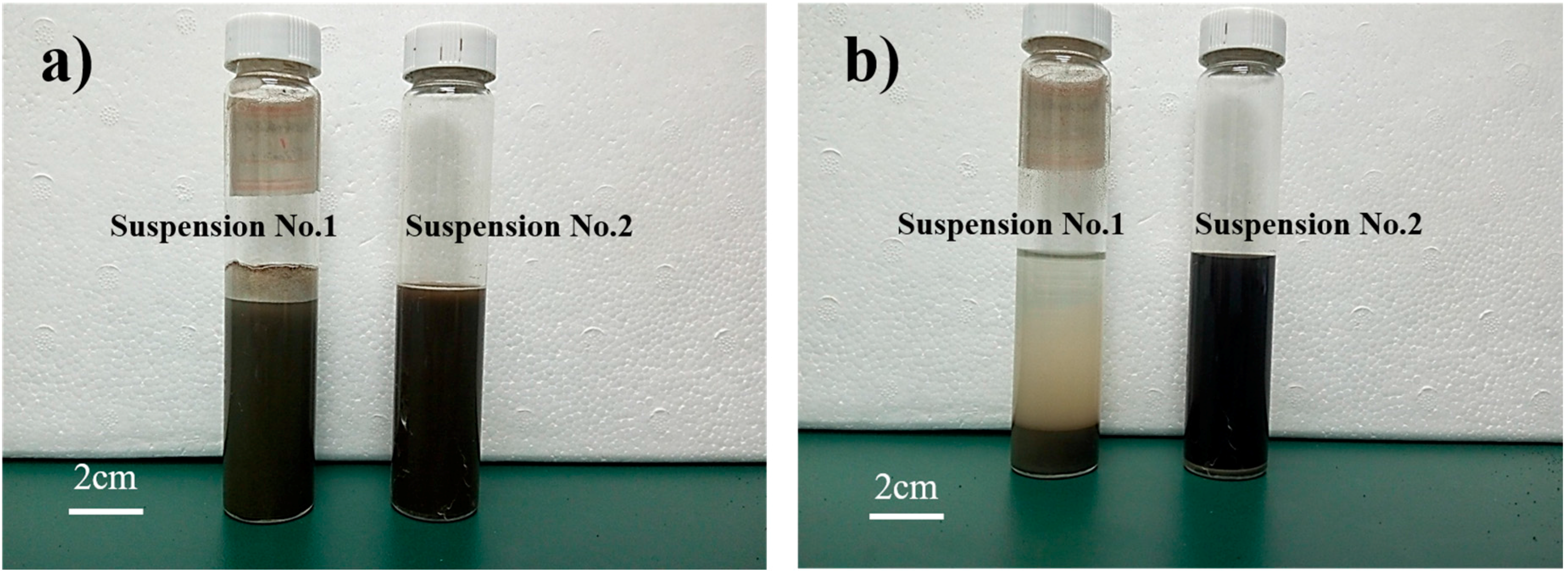 Nanomaterials 08 00031 g003