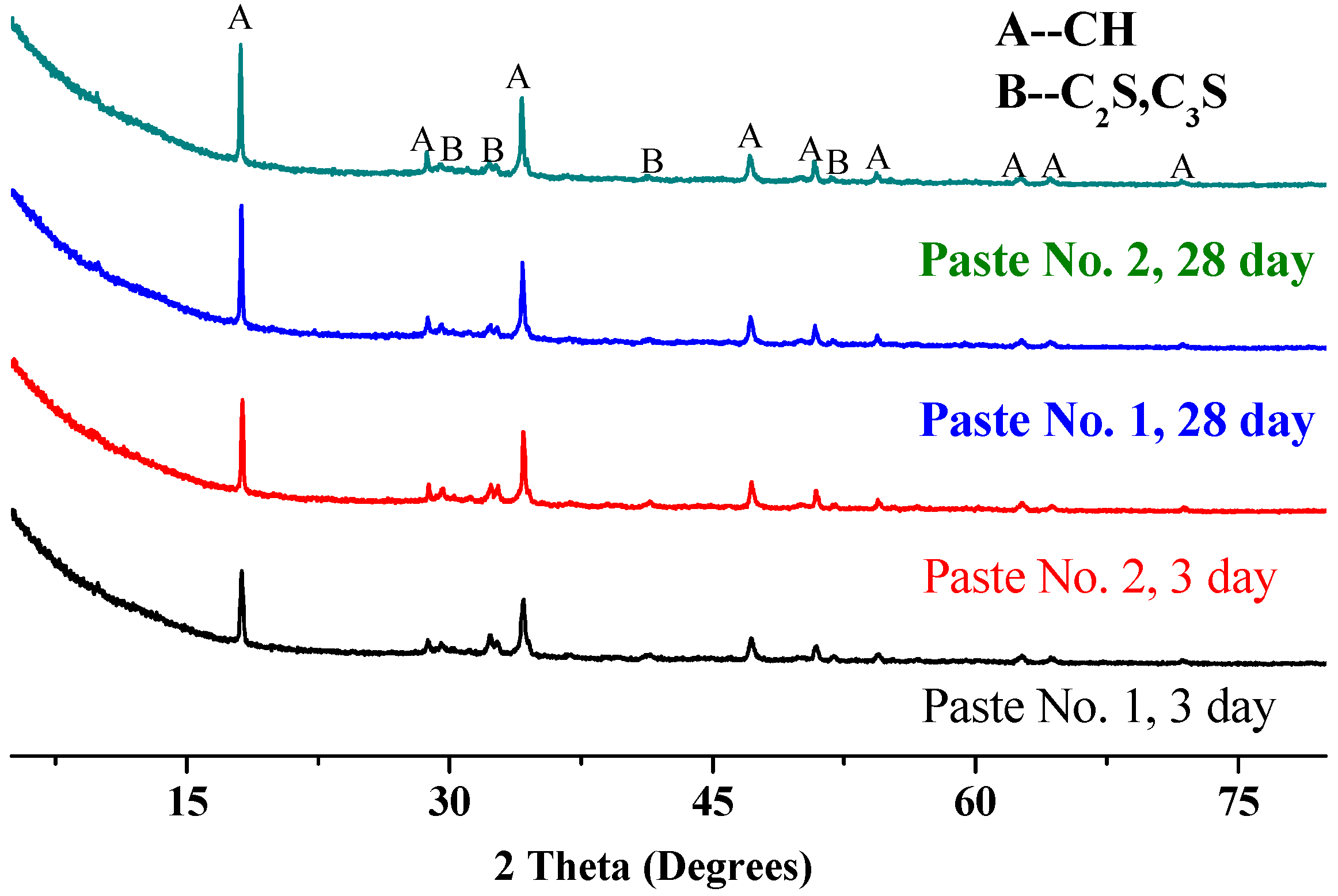 Nanomaterials 08 00031 g005