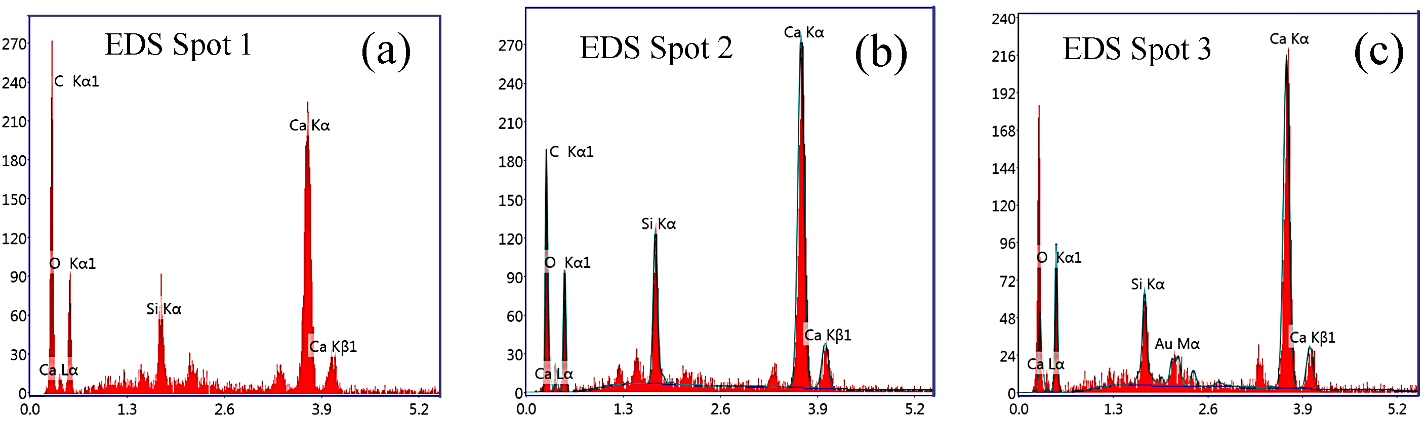 Nanomaterials 08 00031 g008a