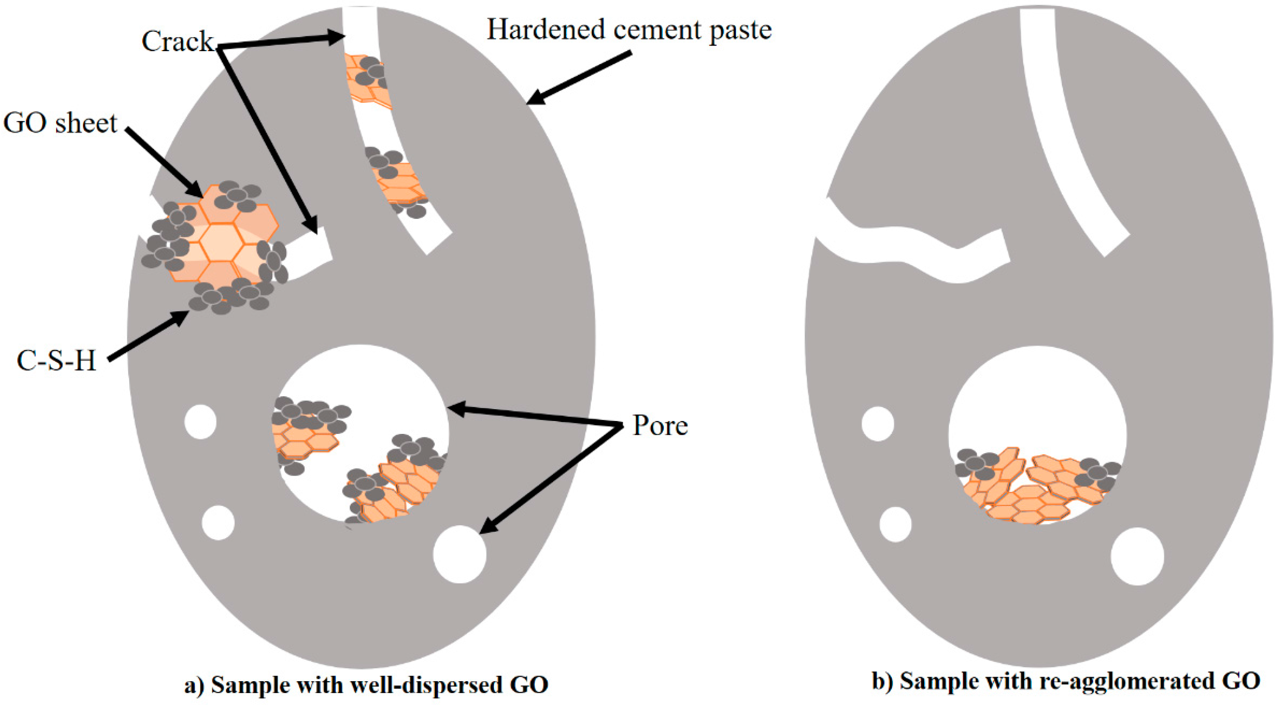 Nanomaterials 08 00031 g009