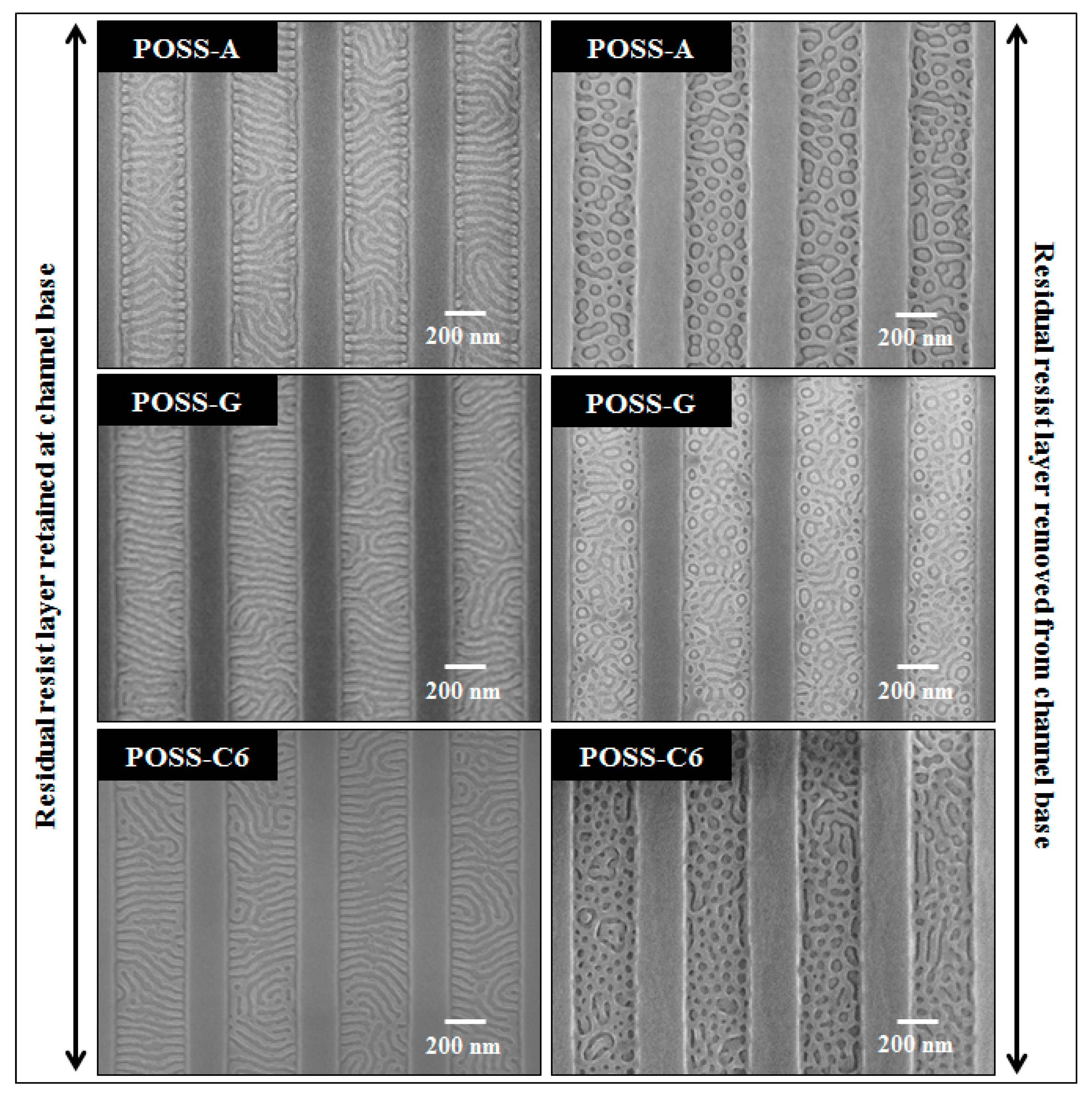 Nanomaterials 08 00032 g003