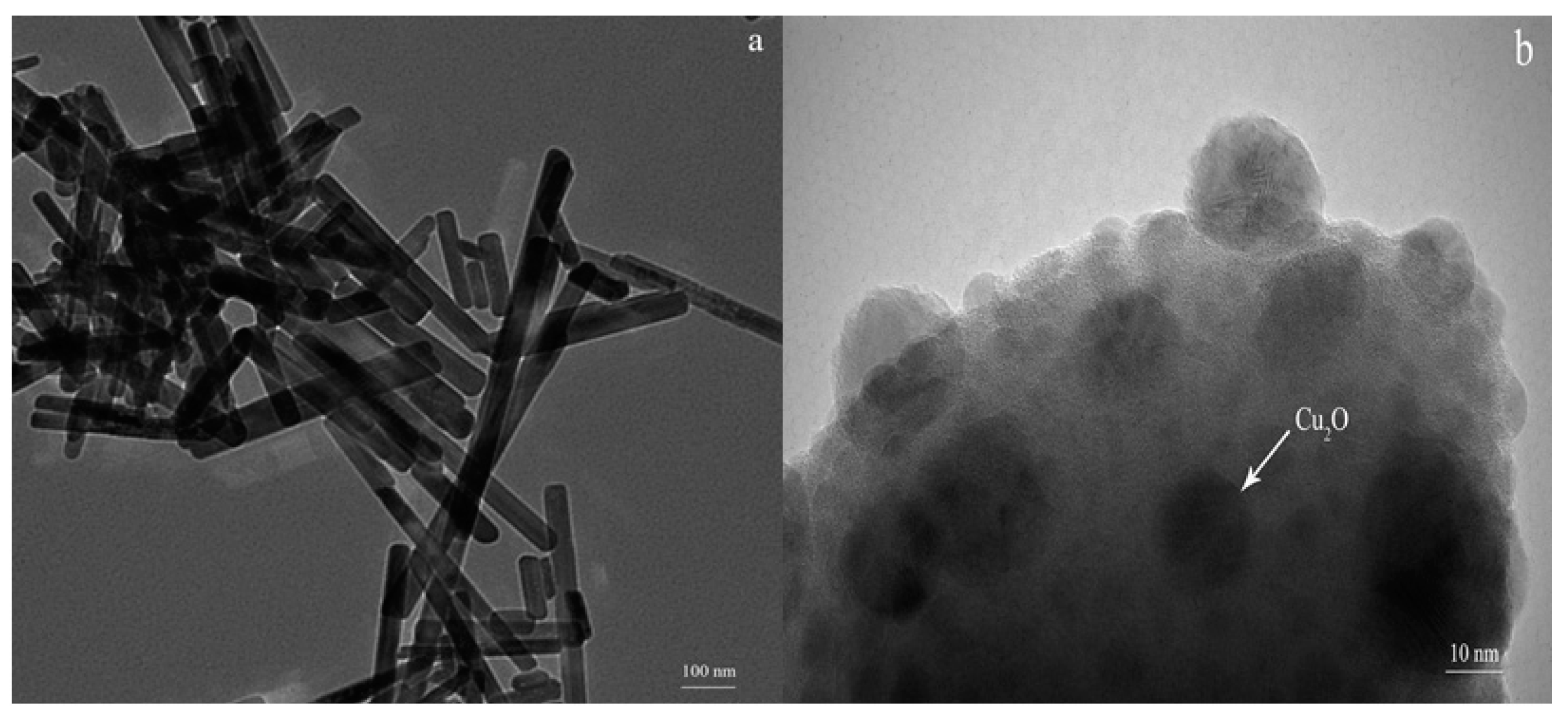 Nanomaterials 08 00033 g002