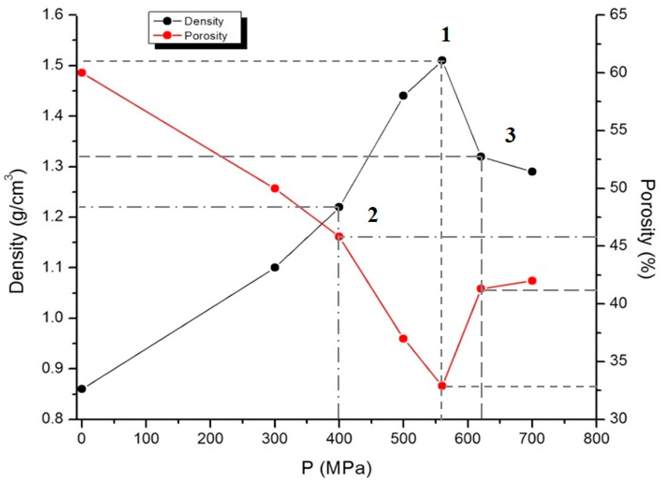 Nanomaterials 08 00036 g004 Nanomaterials 08 00036 g004